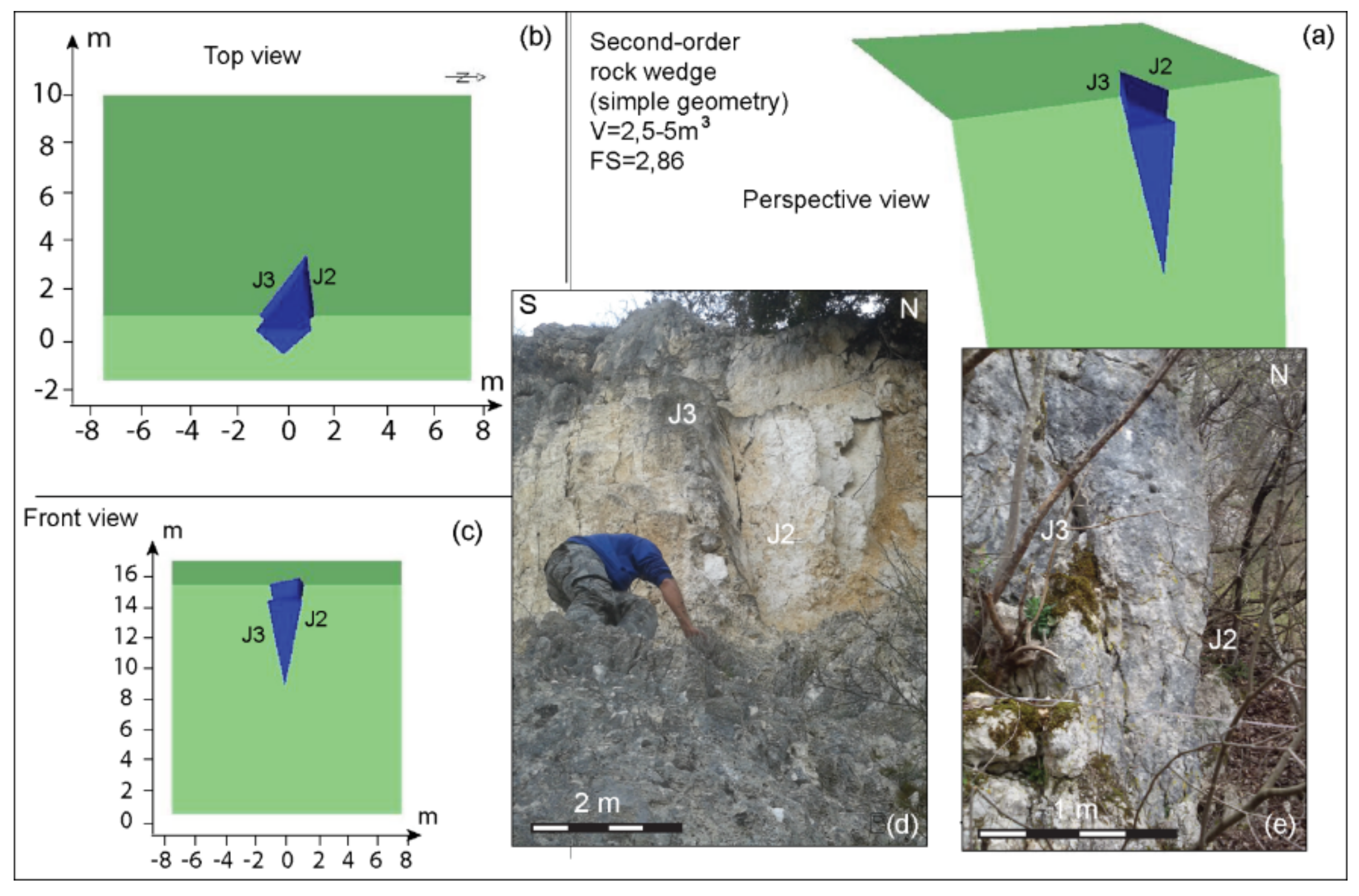 Geosciences 11 00521 g012