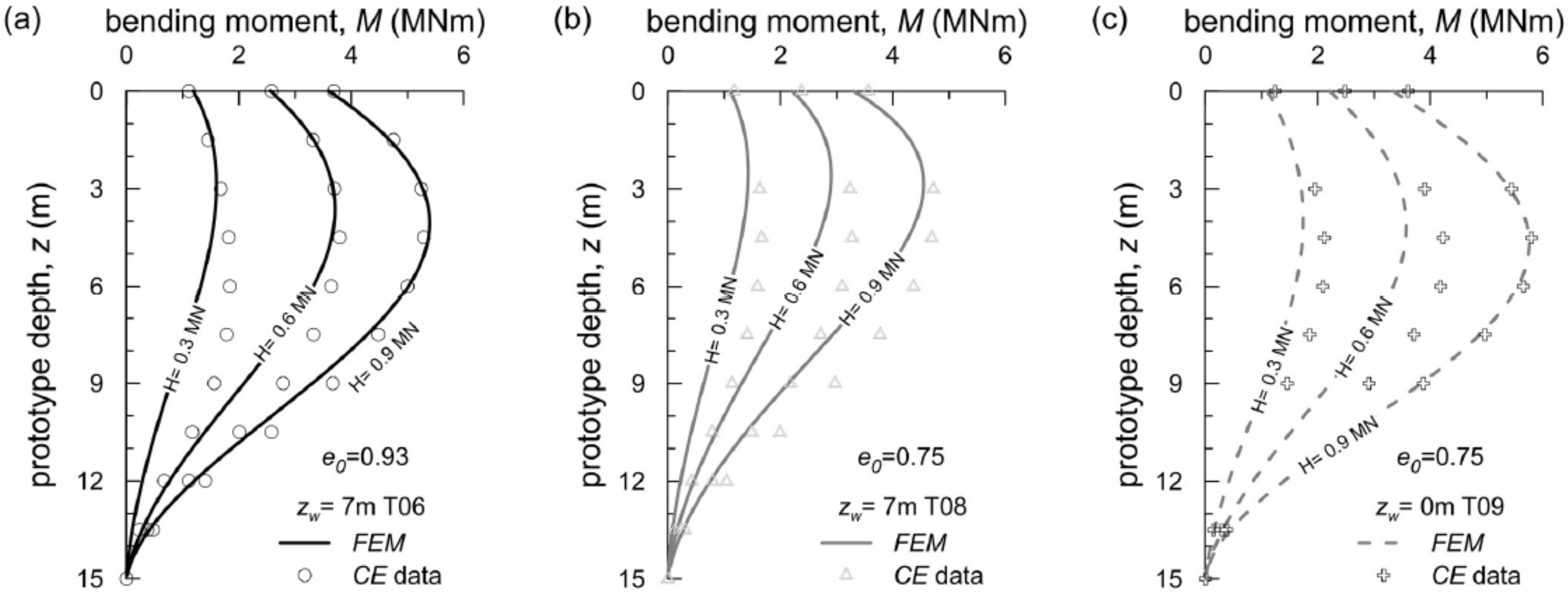 Geosciences 12 00001 g007 550