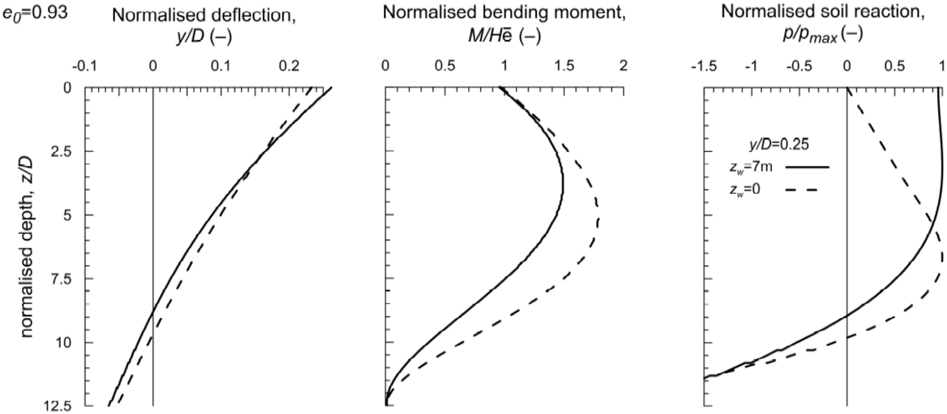 Geosciences 12 00001 g010 550