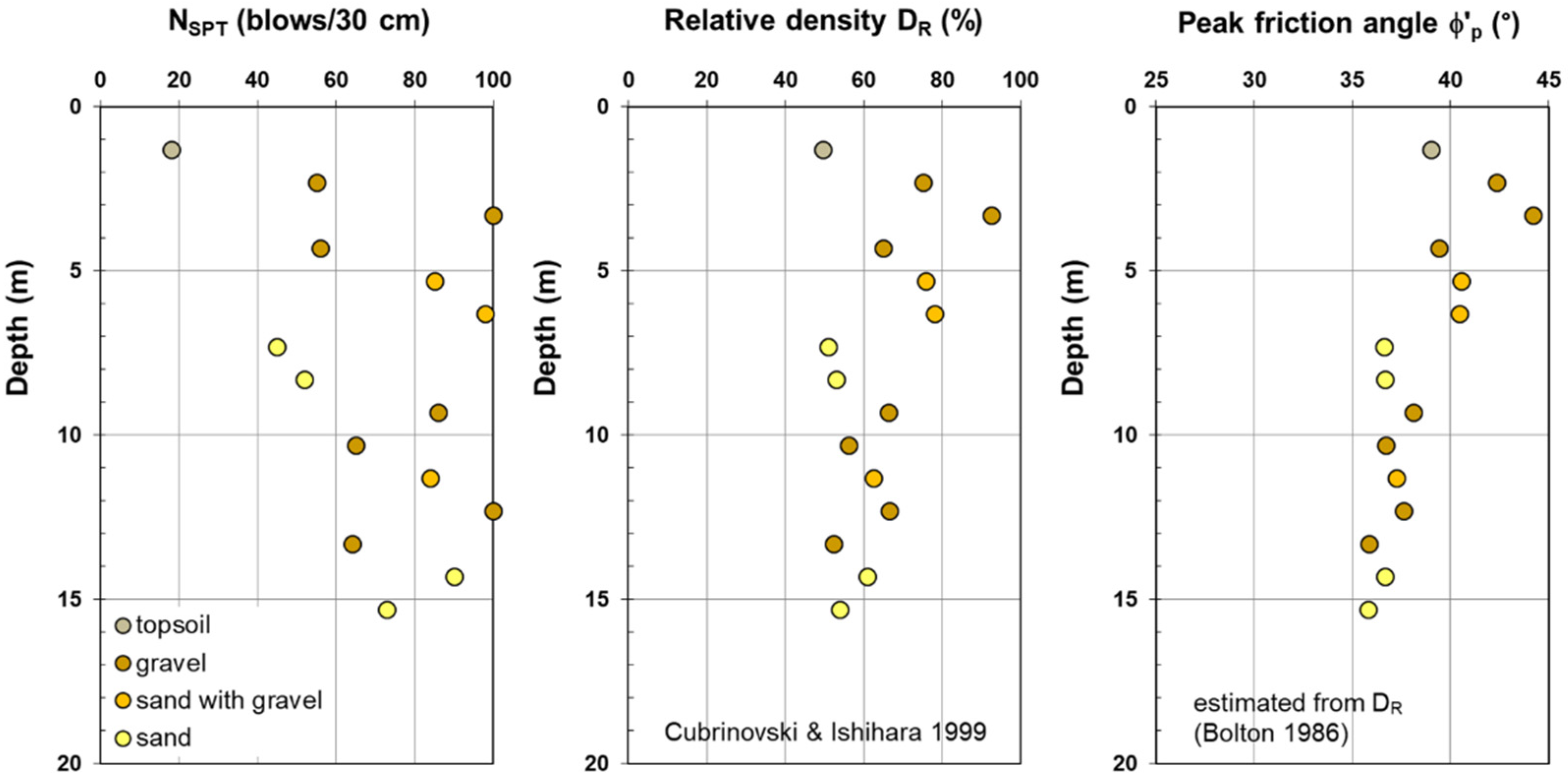 Geosciences 12 00002 g010 Geosciences 12 00002 g010