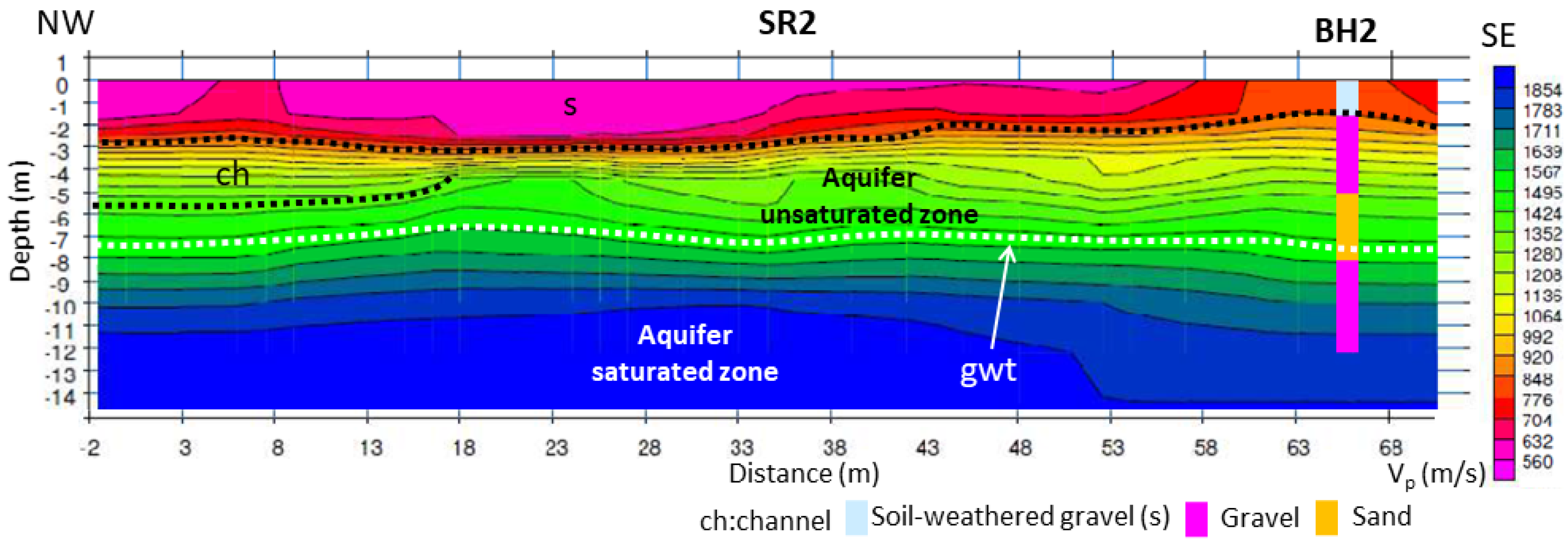 Geosciences 12 00002 g014 Geosciences 12 00002 g014