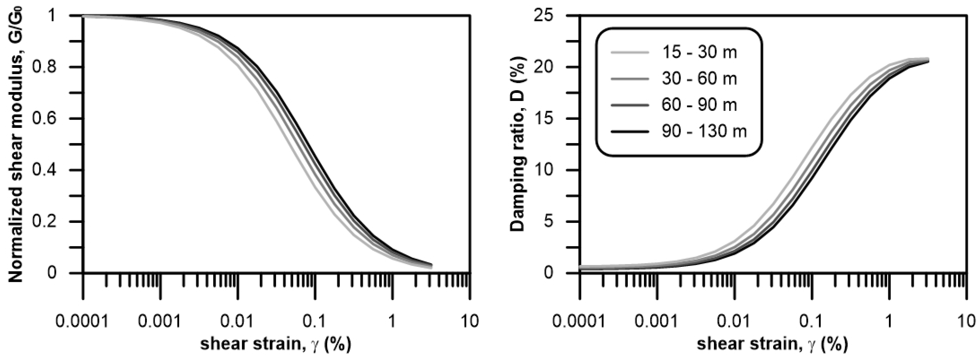 Geosciences 12 00002 g016 Geosciences 12 00002 g016