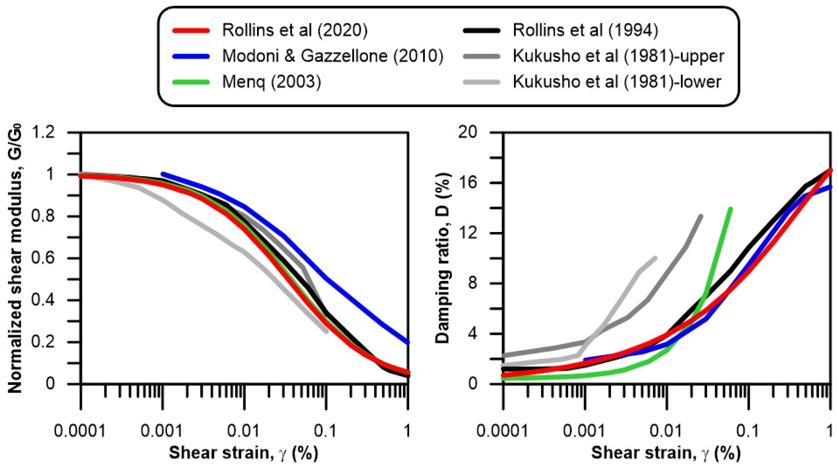 Geosciences 12 00002 g017 Geosciences 12 00002 g017