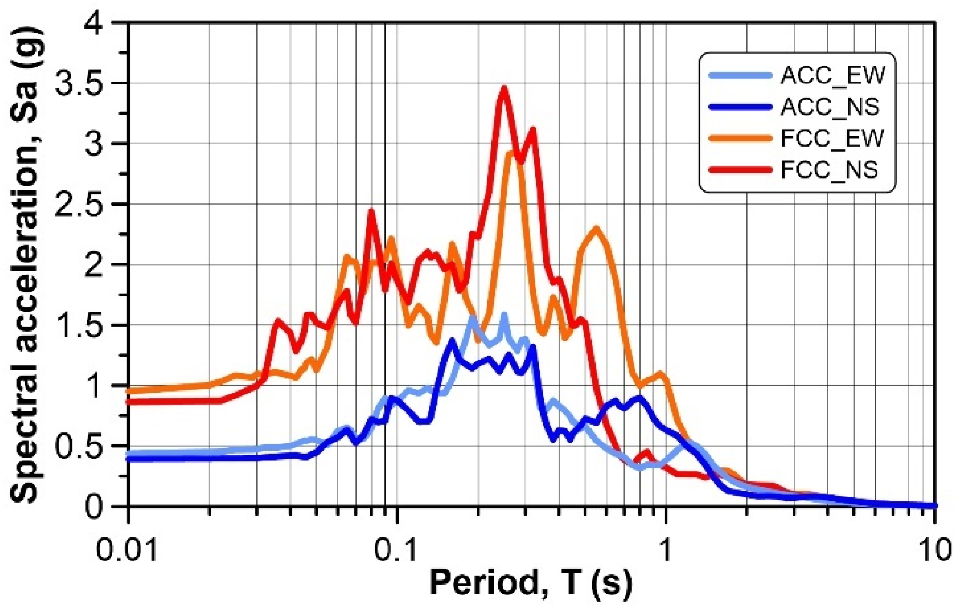 Geosciences 12 00002 g019 Geosciences 12 00002 g019