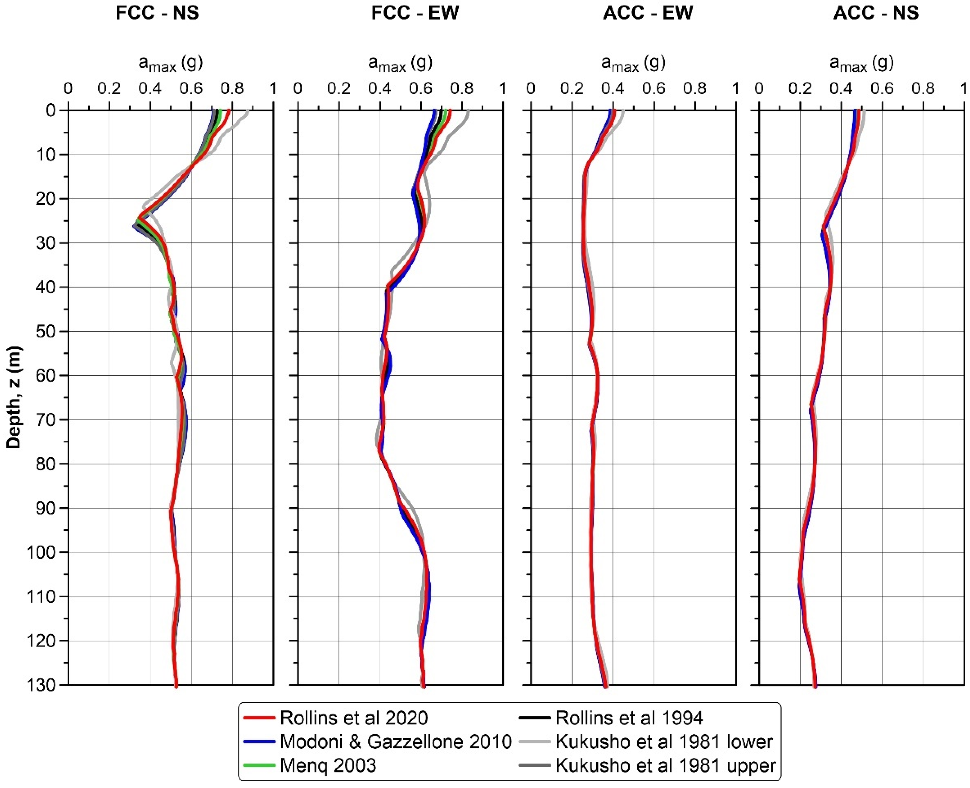 Geosciences 12 00002 g020 Geosciences 12 00002 g020