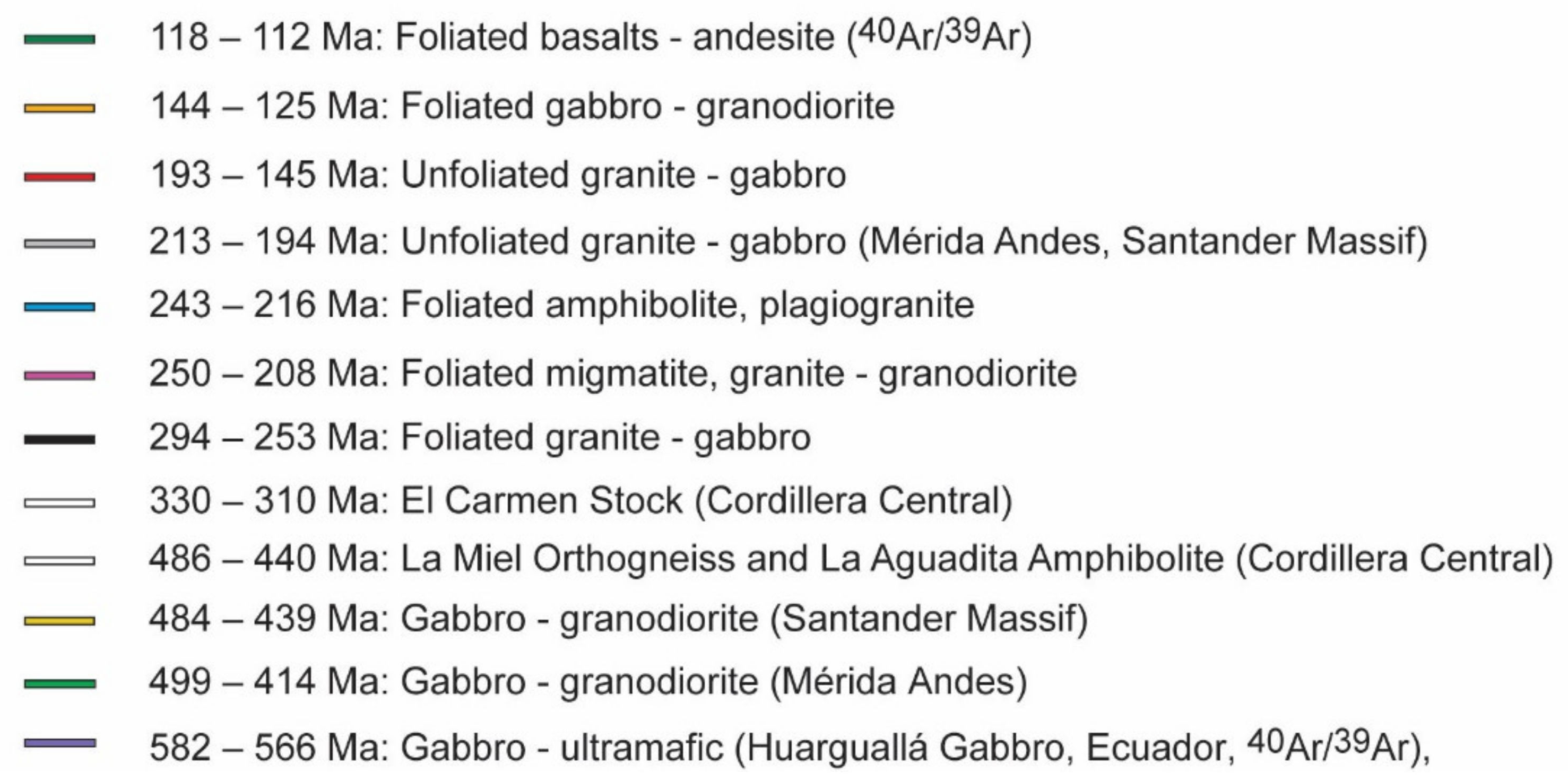 Geosciences 12 00005 g002b