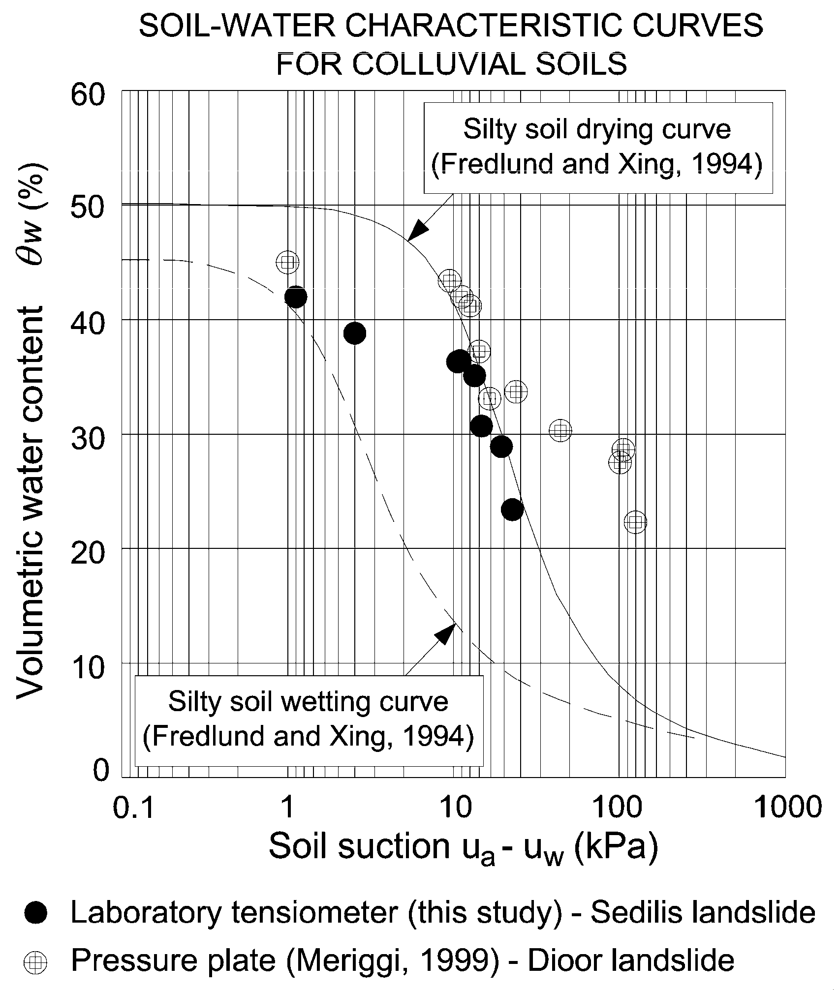 Geosciences 12 00006 g012 550