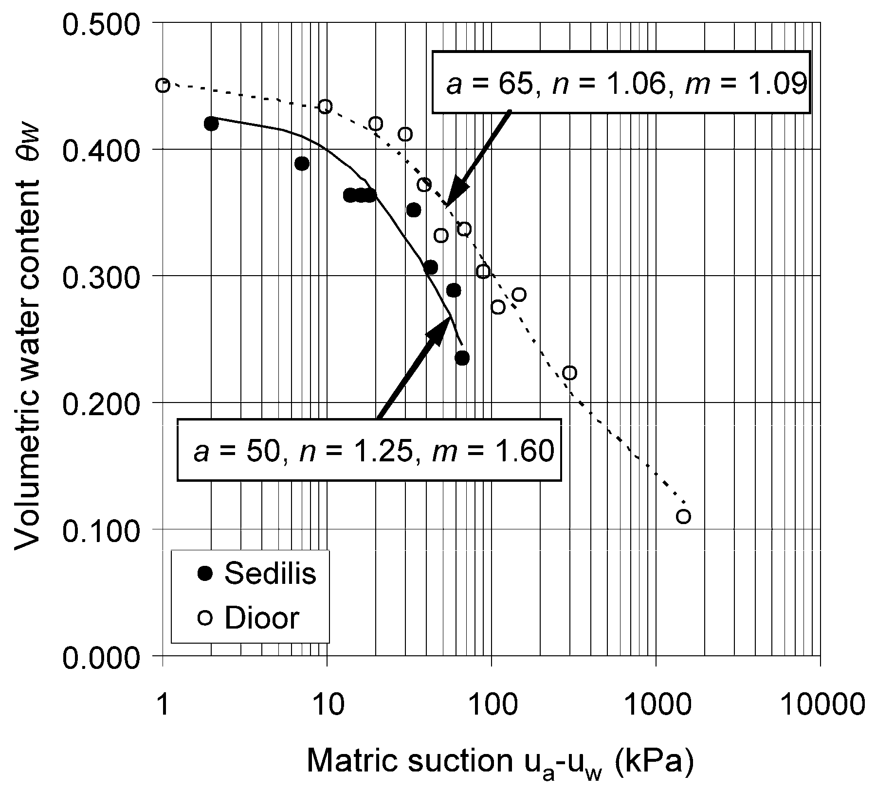 Geosciences 12 00006 g013 550