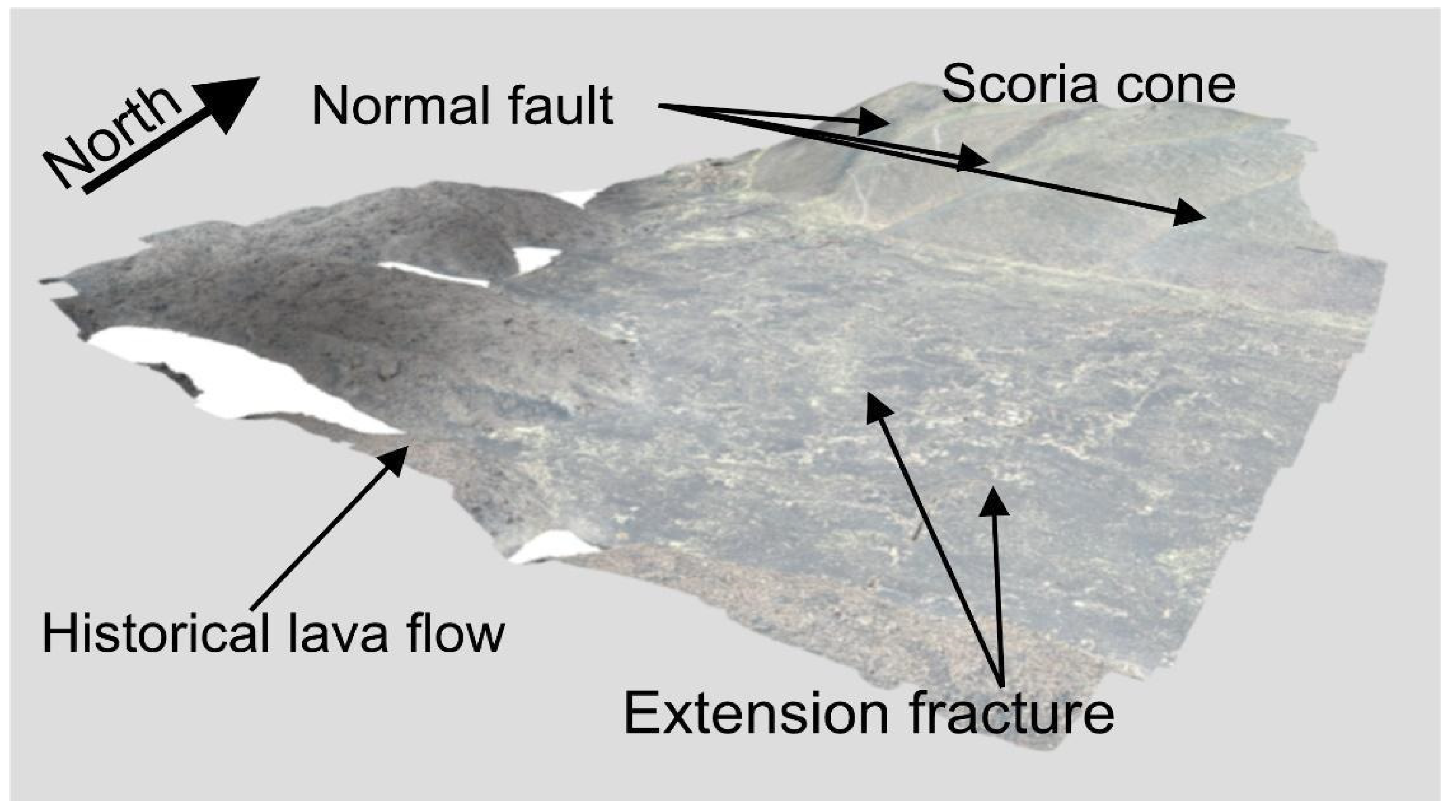 Geosciences 12 00009 g005