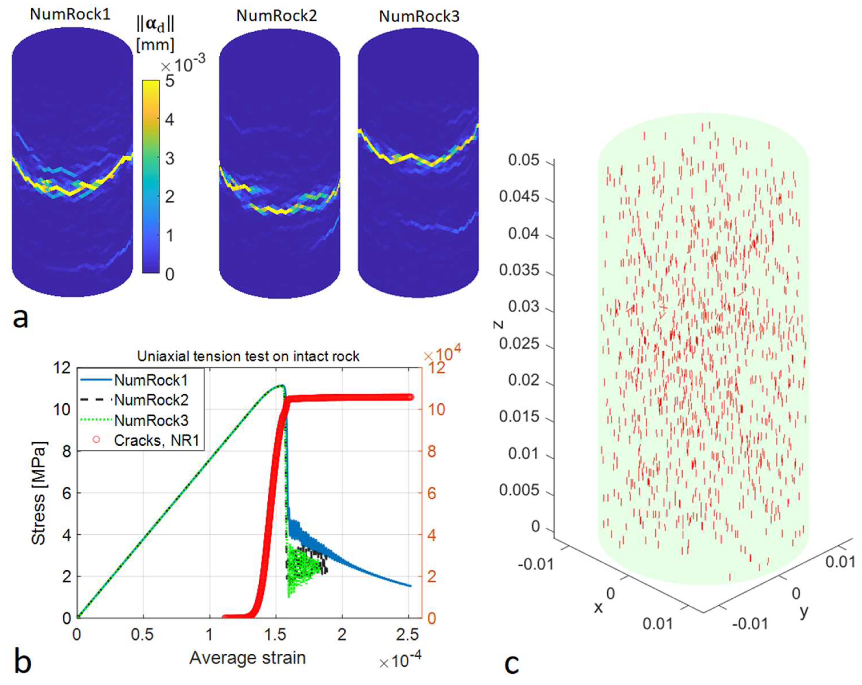 Geosciences 12 00010 g005