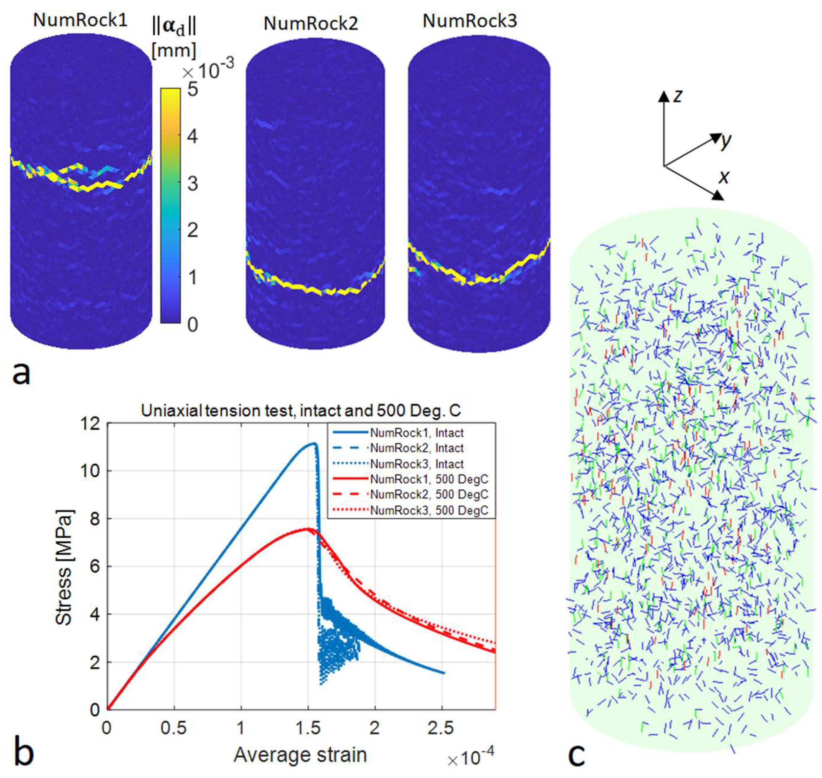 Geosciences 12 00010 g007