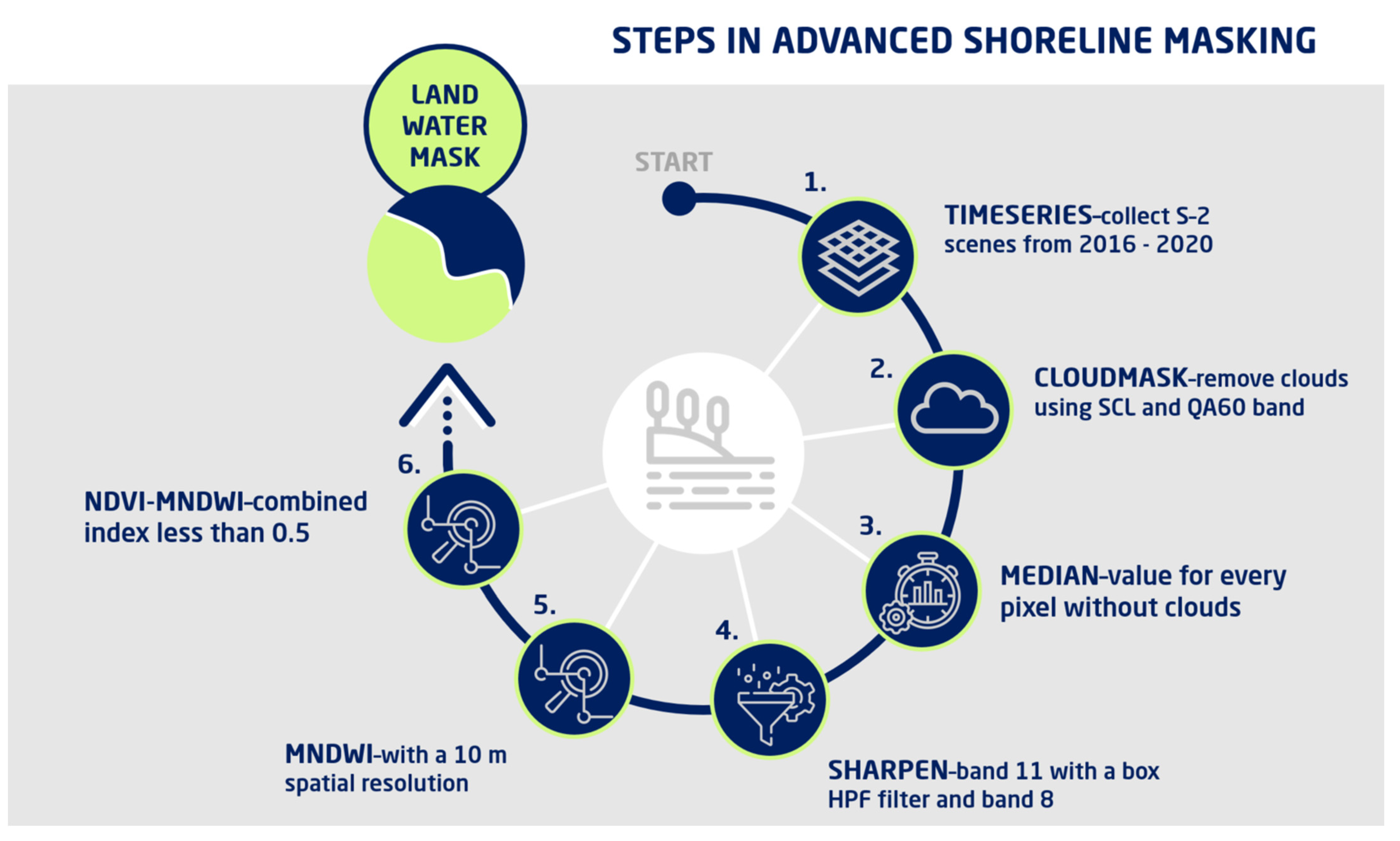 Geosciences 12 00015 g003