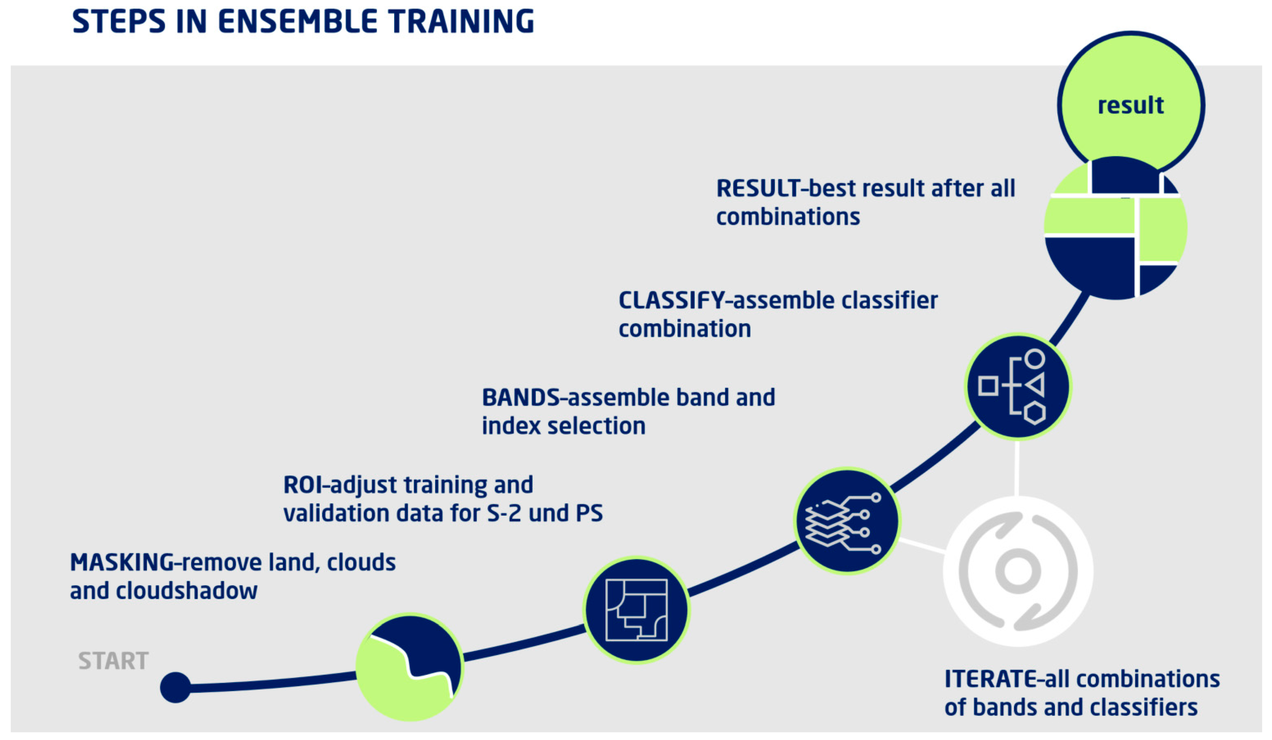 Geosciences 12 00015 g004