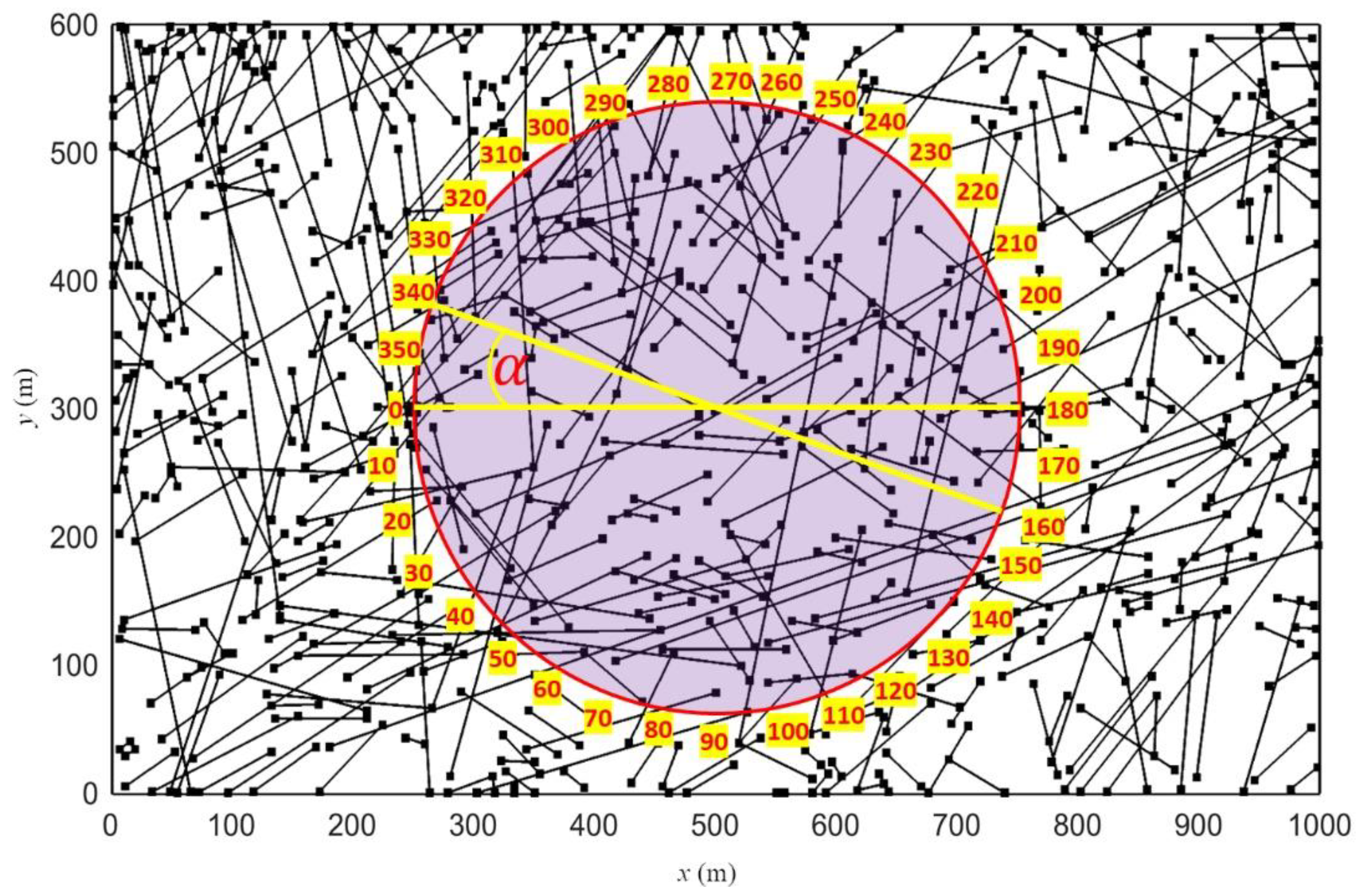 Geosciences 12 00019 g002
