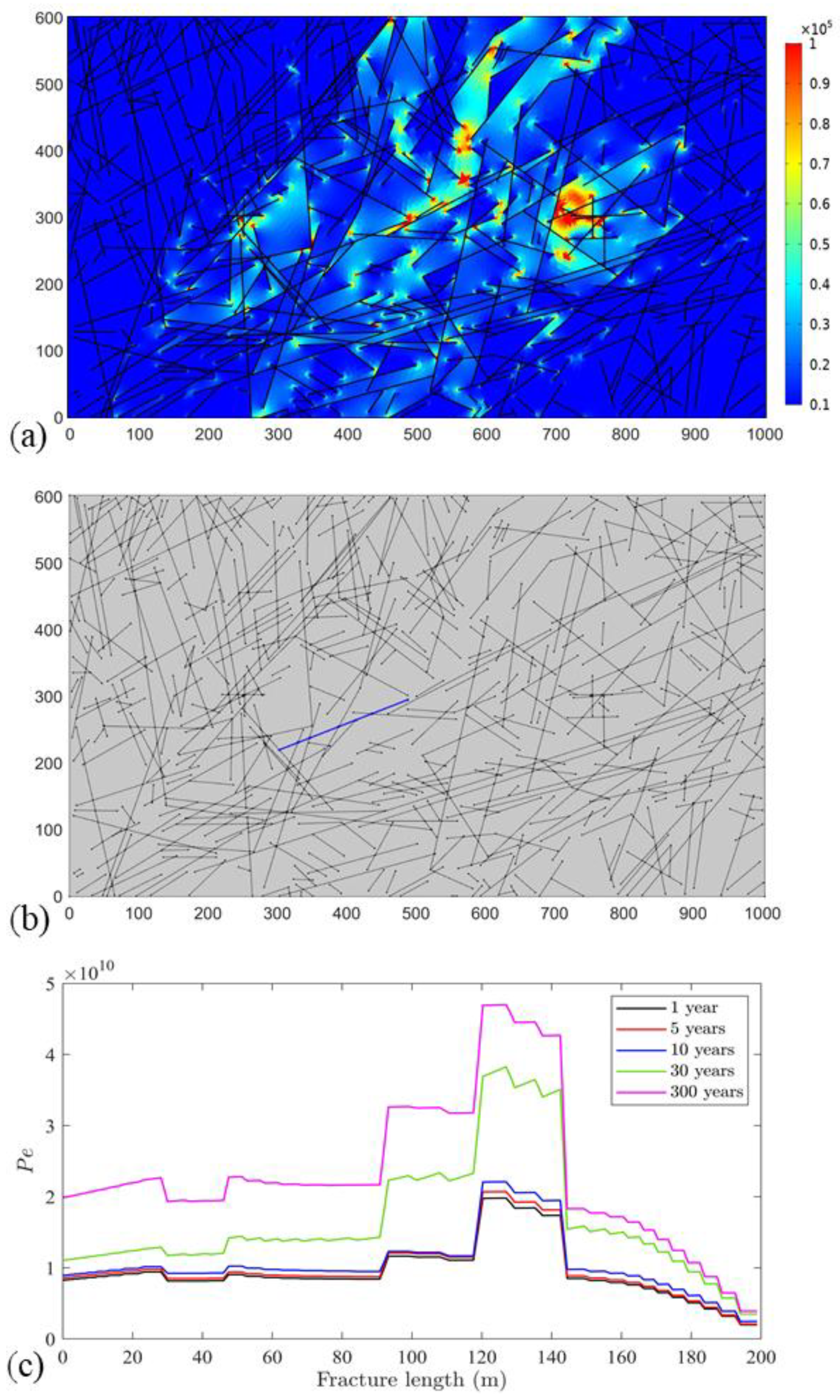 Geosciences 12 00019 g006