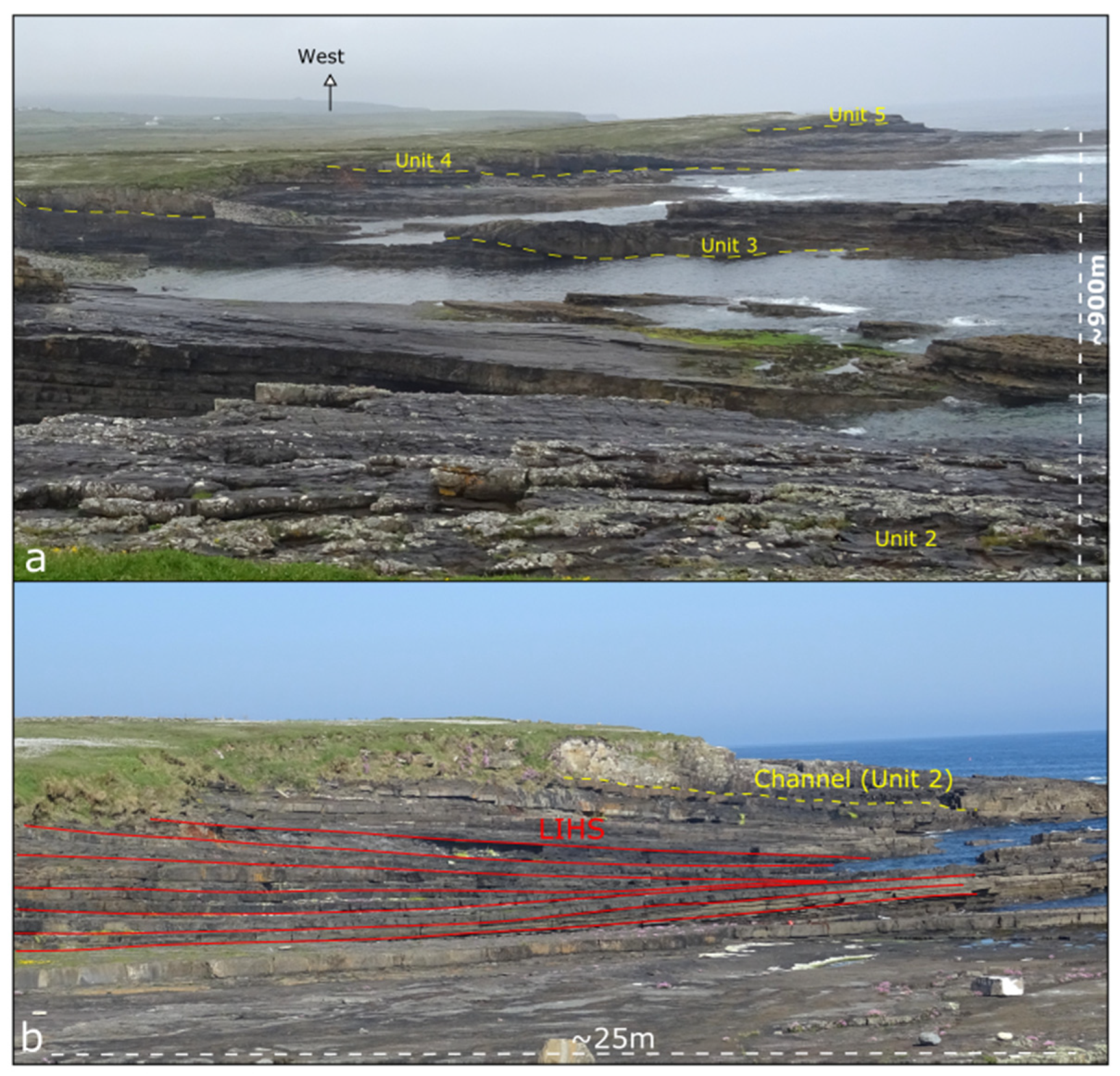Geosciences 12 00020 g004 550