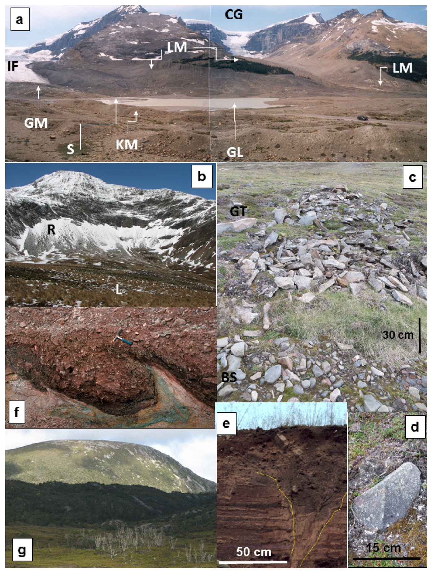 Geosciences 12 00024 g006 Geosciences 12 00024 g006