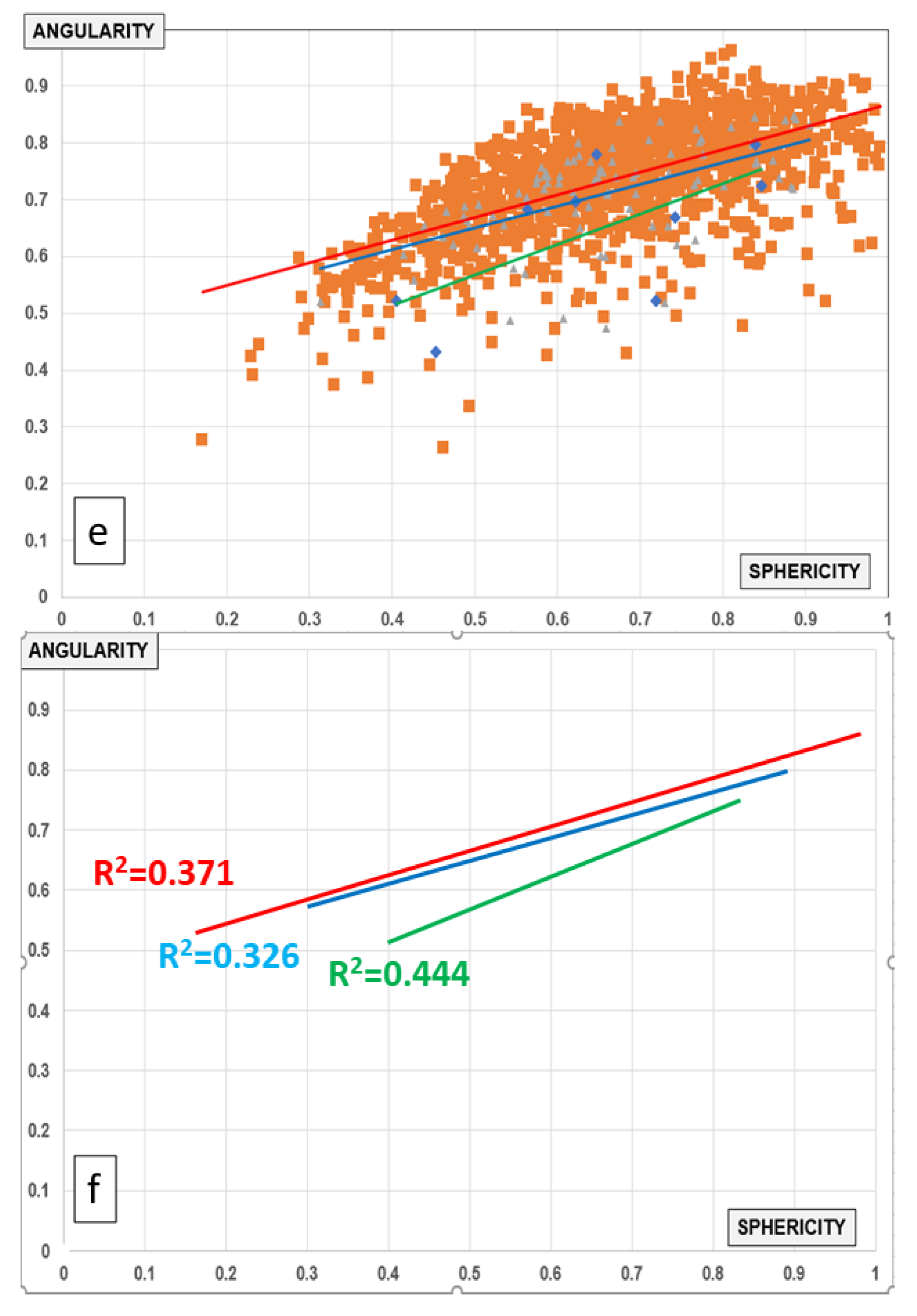 Geosciences 12 00024 g011b Geosciences 12 00024 g011b