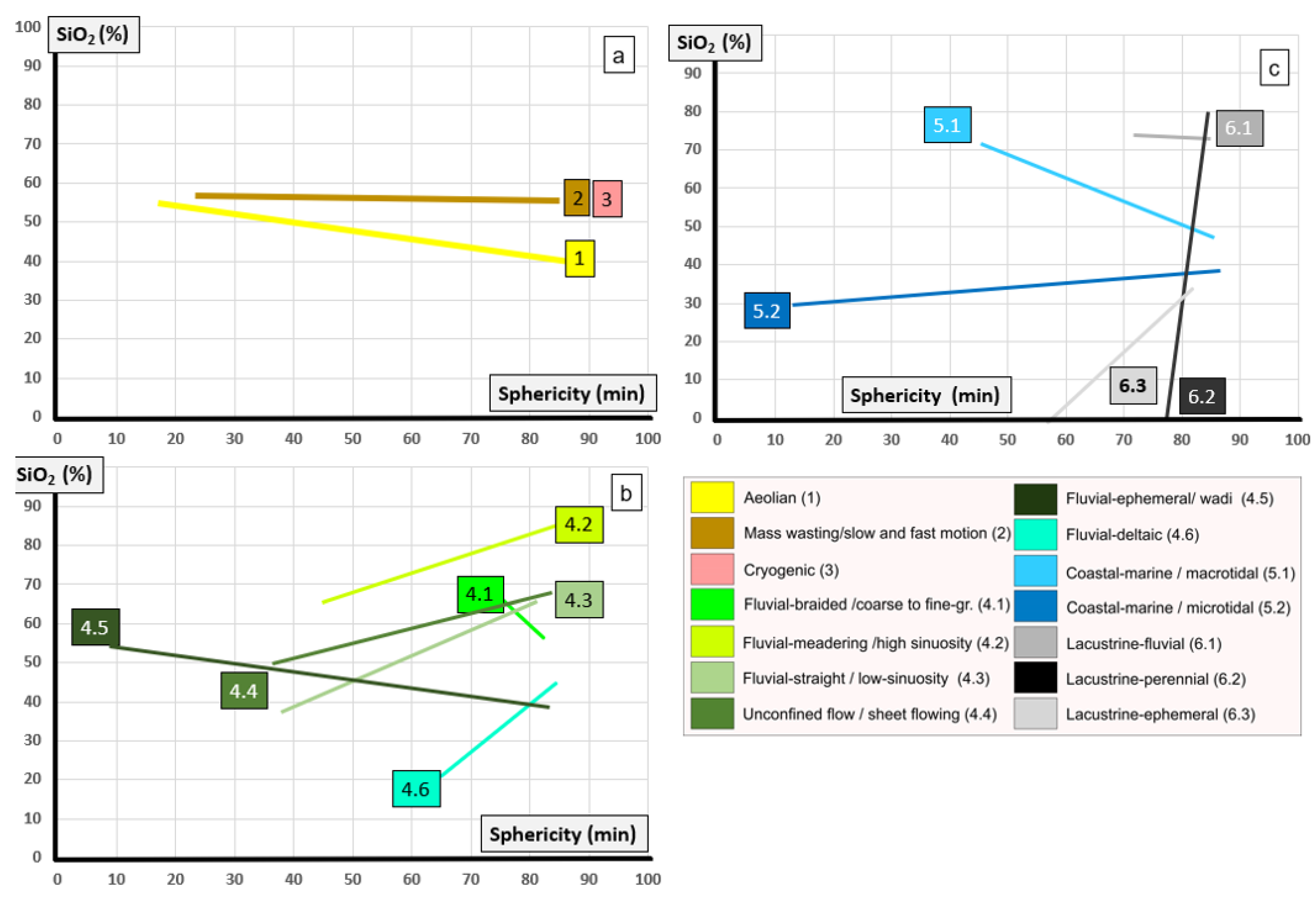 Geosciences 12 00024 g012 Geosciences 12 00024 g012