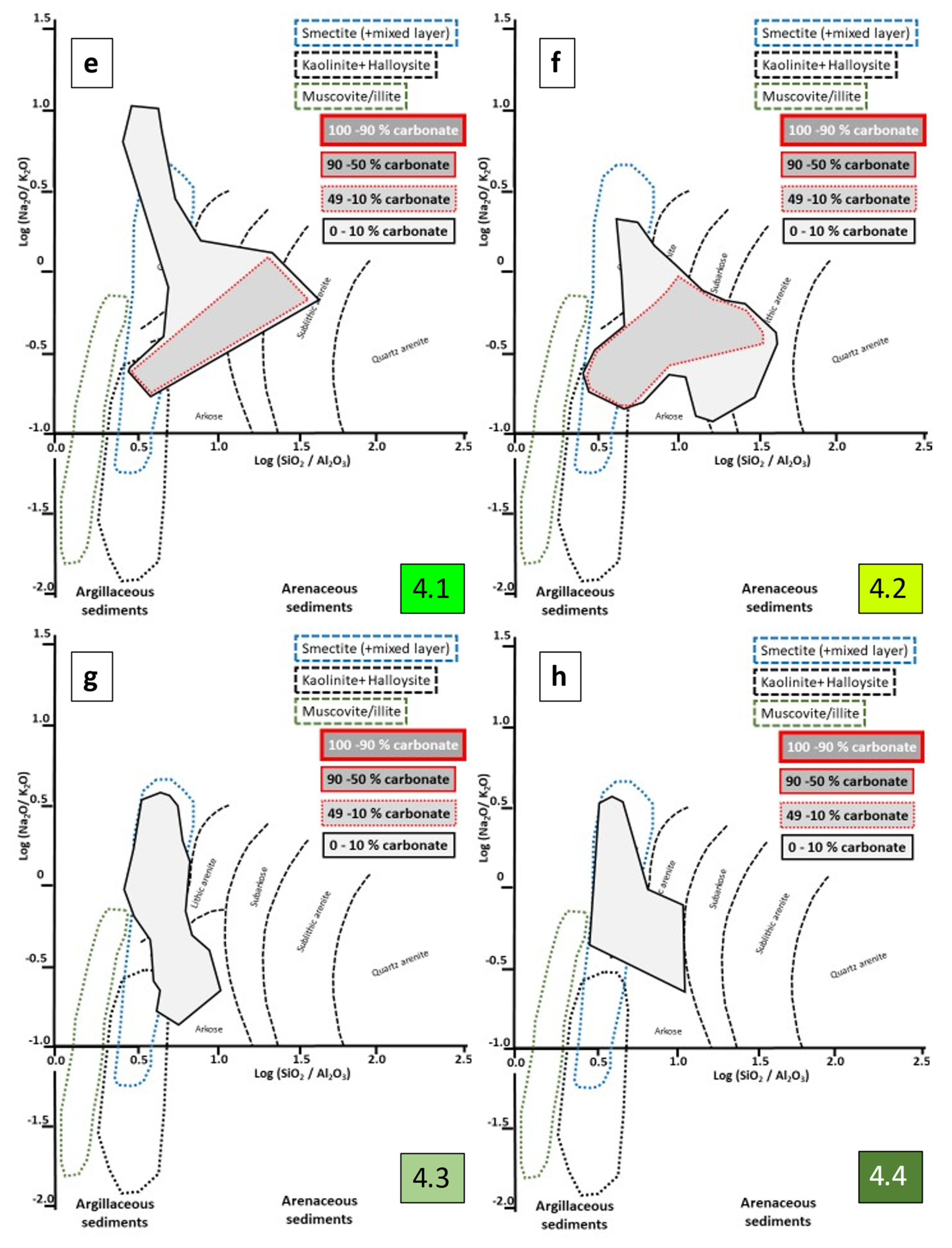 Geosciences 12 00024 g014b Geosciences 12 00024 g014b