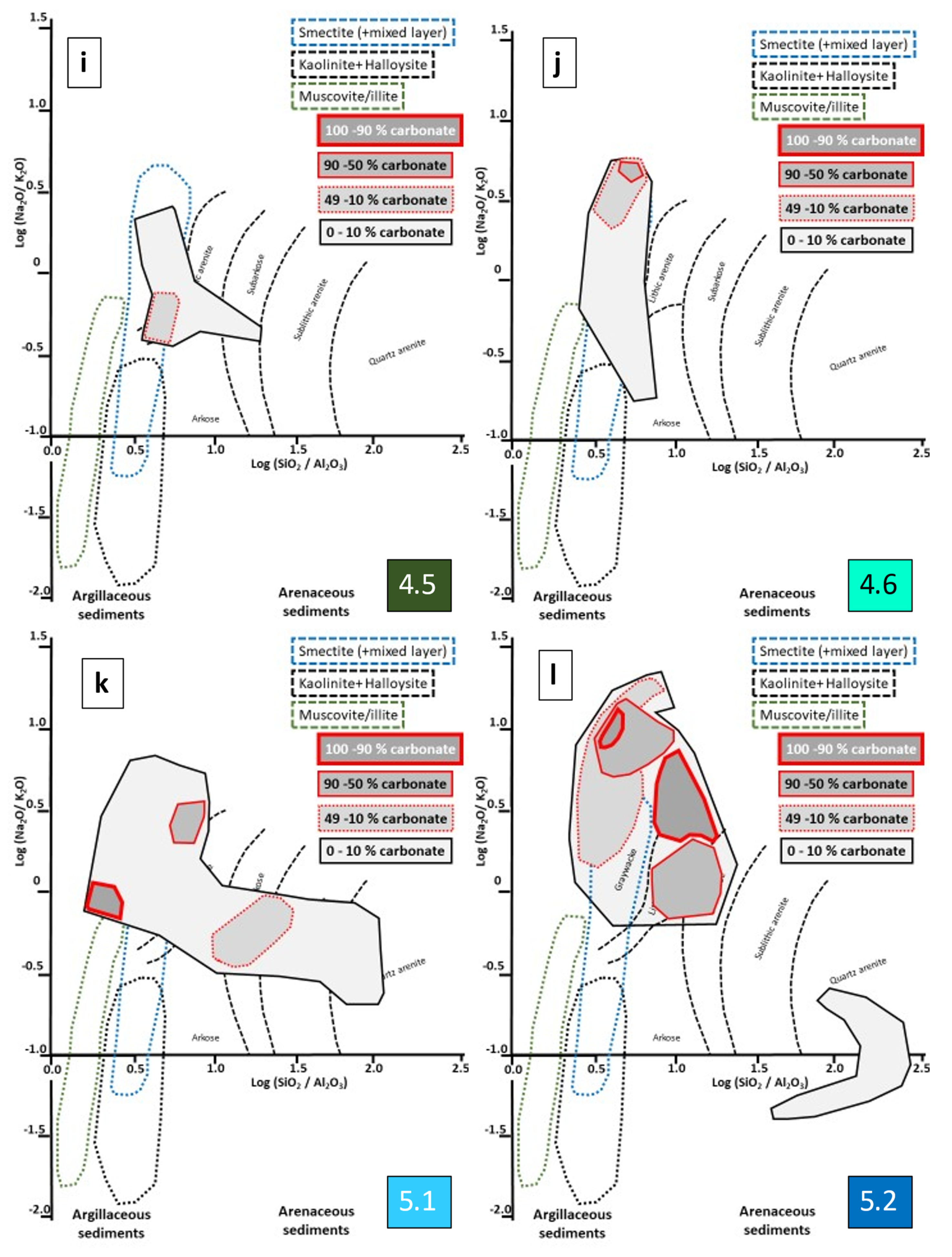 Geosciences 12 00024 g014c Geosciences 12 00024 g014c