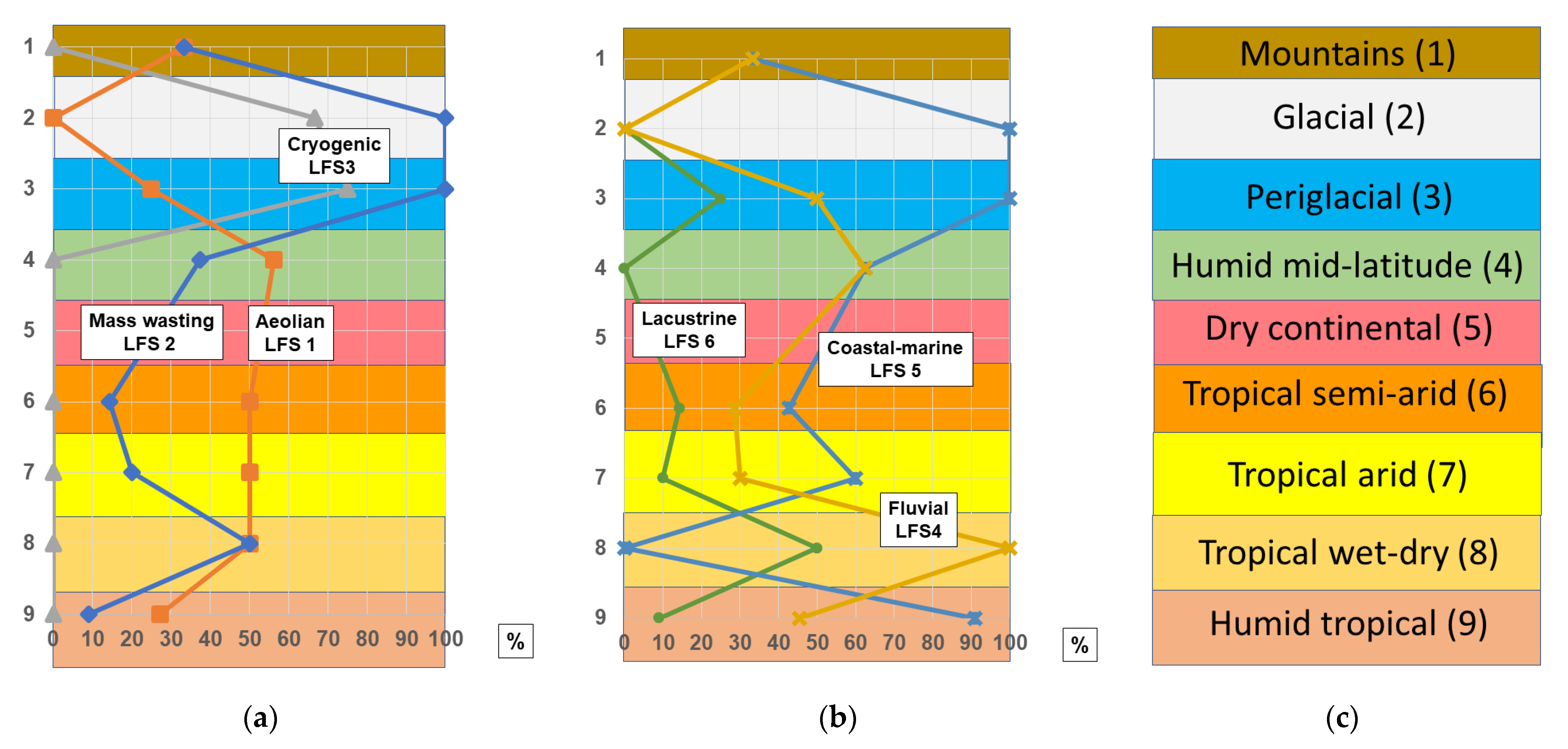 Geosciences 12 00024 g016 Geosciences 12 00024 g016