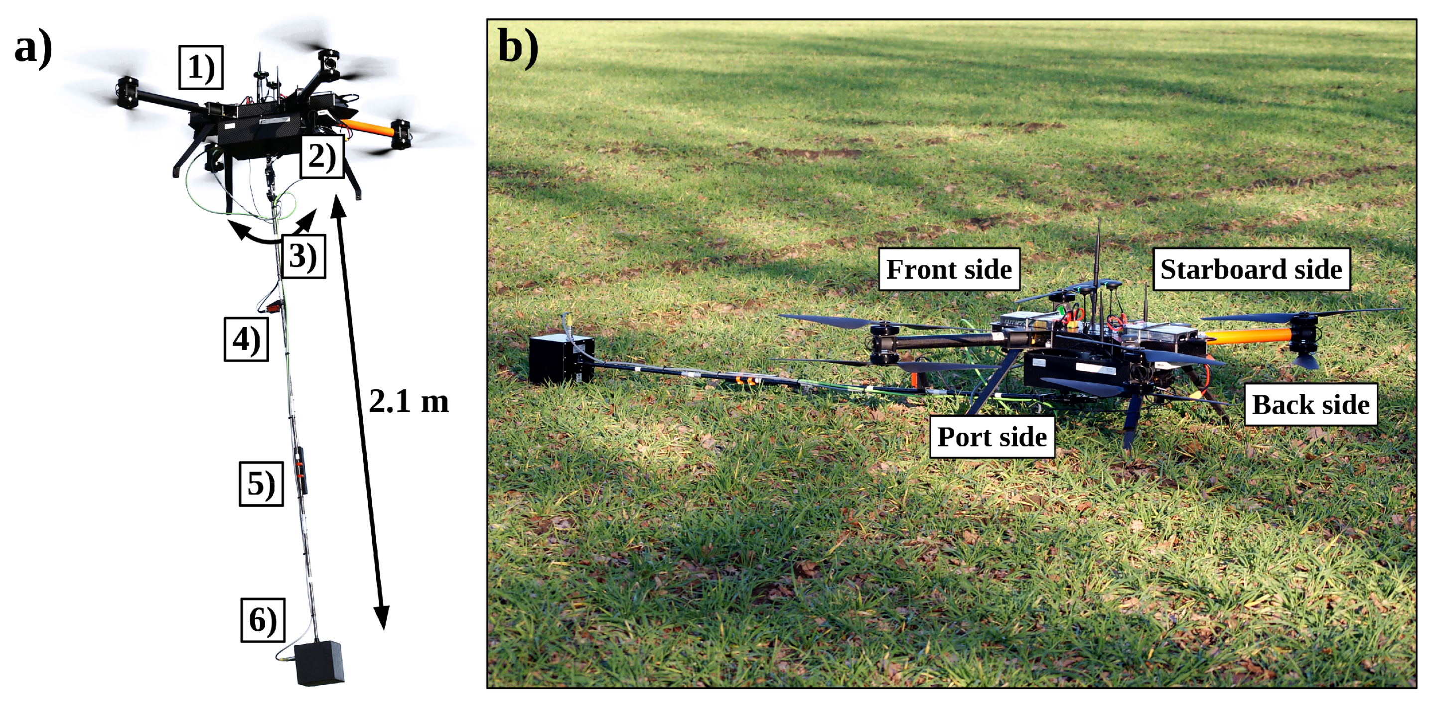 Geosciences Free Full-Text | Evaluation a Semi-Airborne Electromagnetic Survey Based on a Multicopter Aircraft System