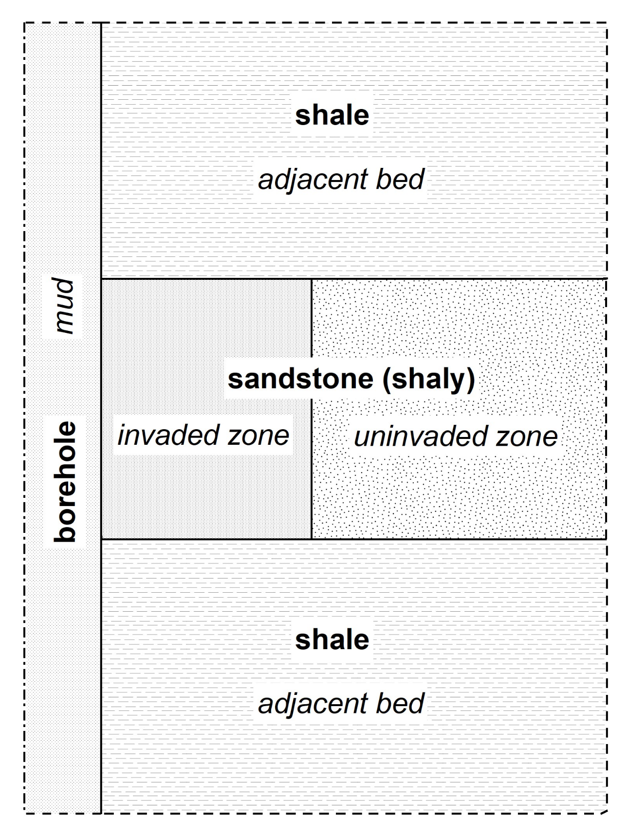 Geosciences 12 00030 g001 550