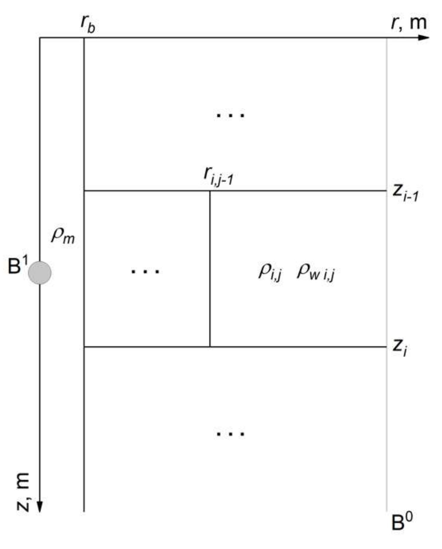 Geosciences 12 00030 g002 550