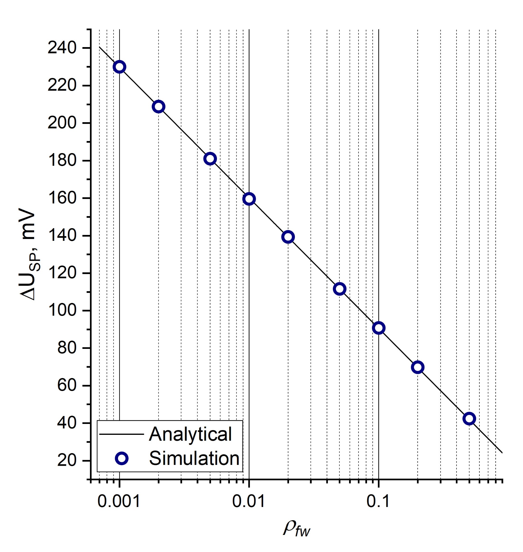 Geosciences 12 00030 g004 550