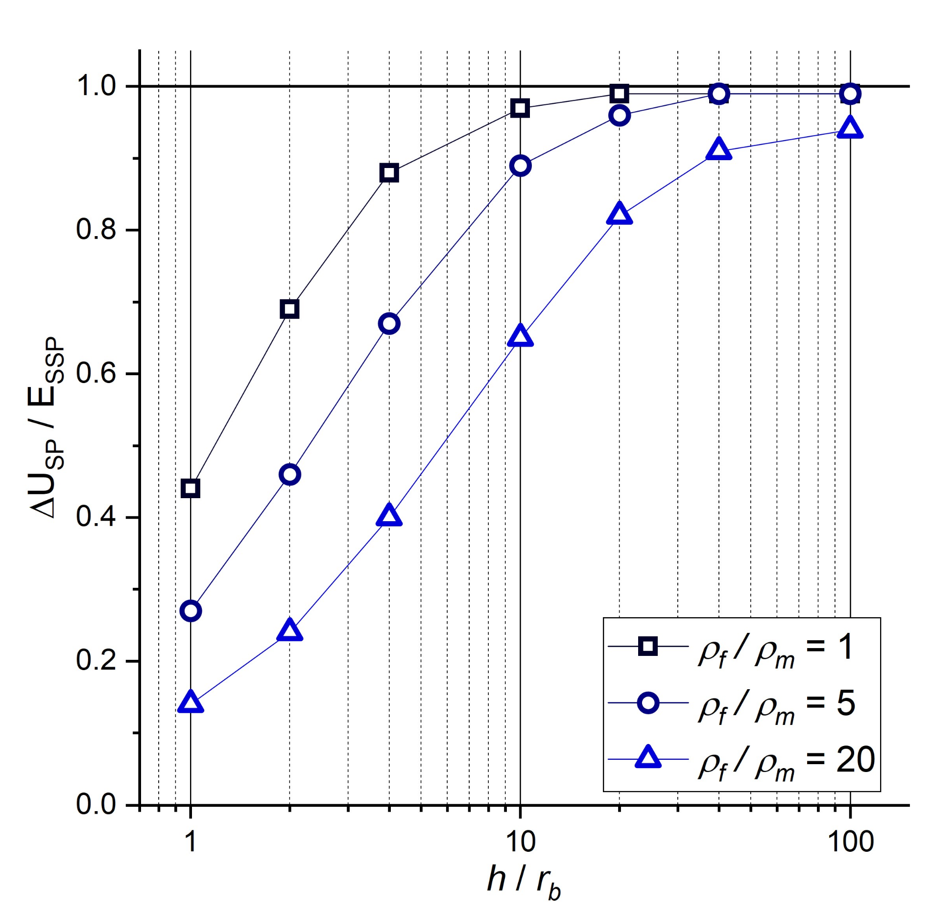 Geosciences 12 00030 g006 550