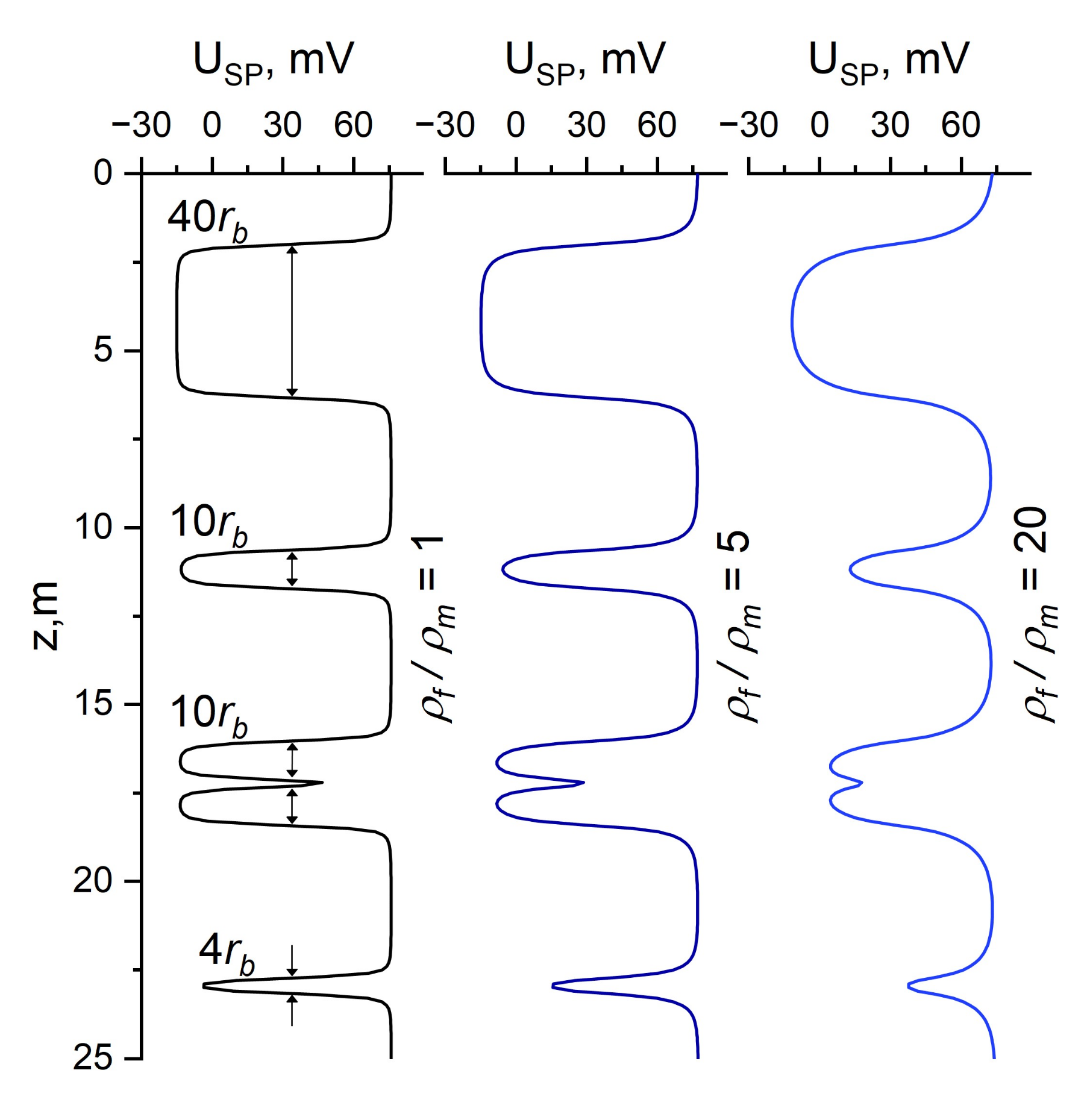 Geosciences 12 00030 g007 550