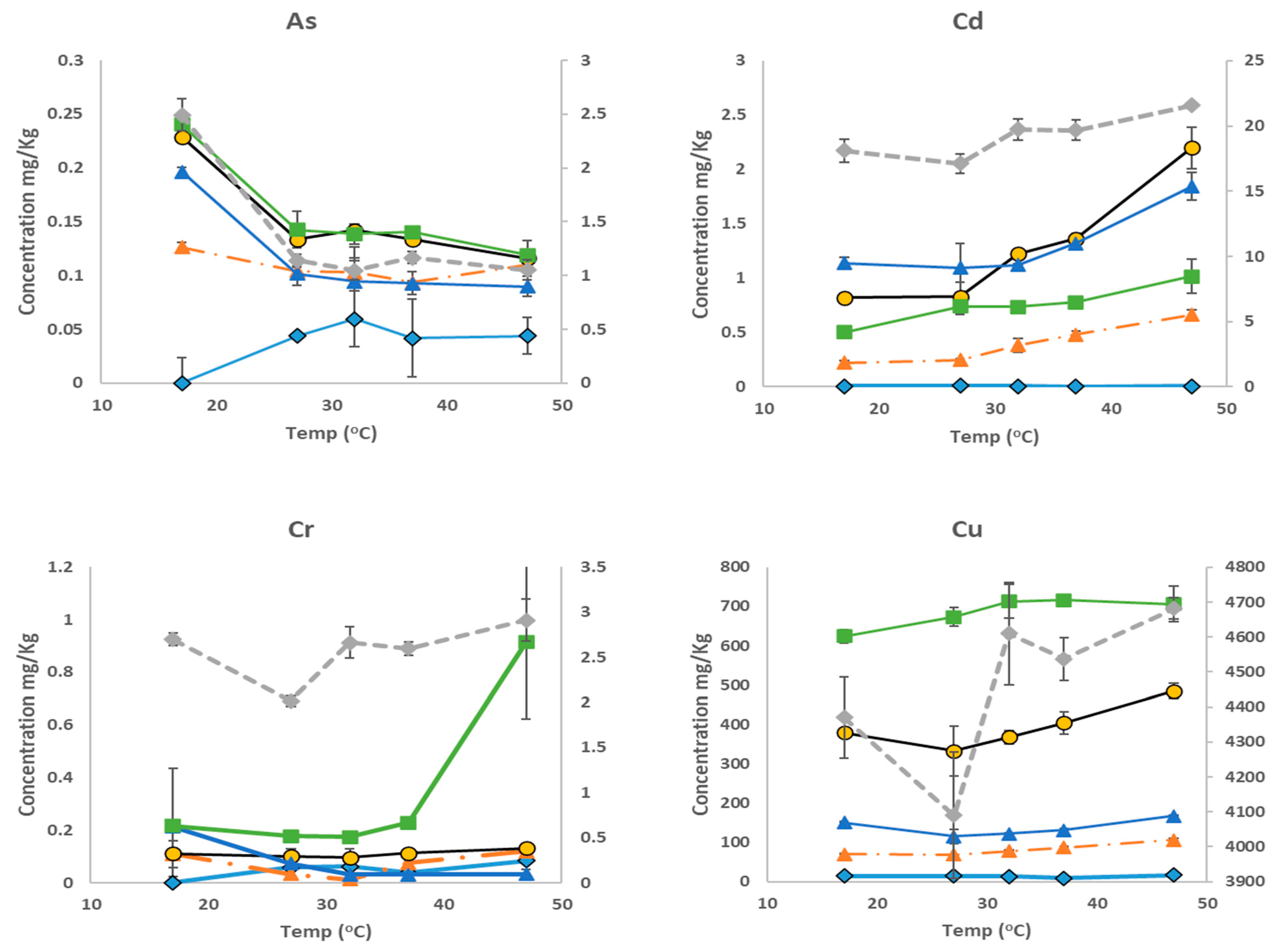 Geosciences 12 00031 g002a