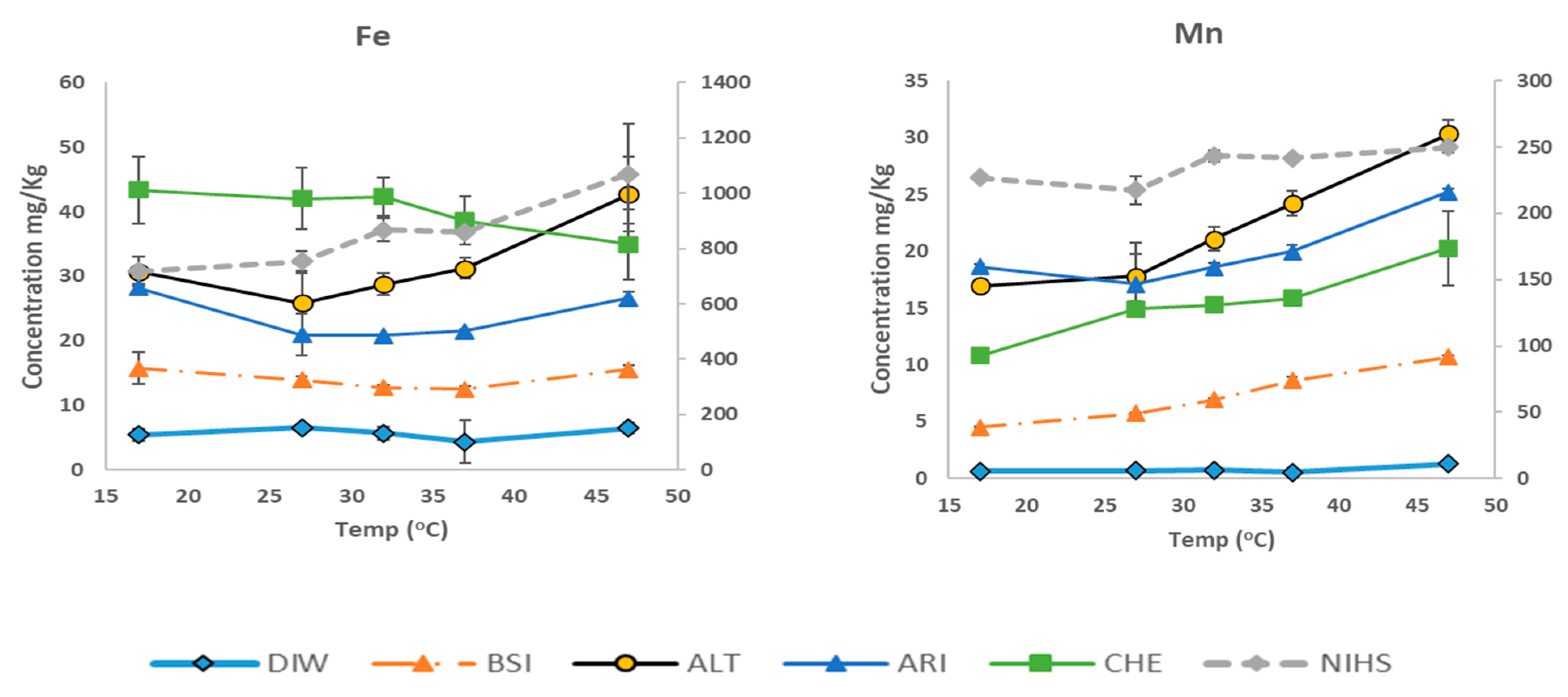 Geosciences 12 00031 g002b