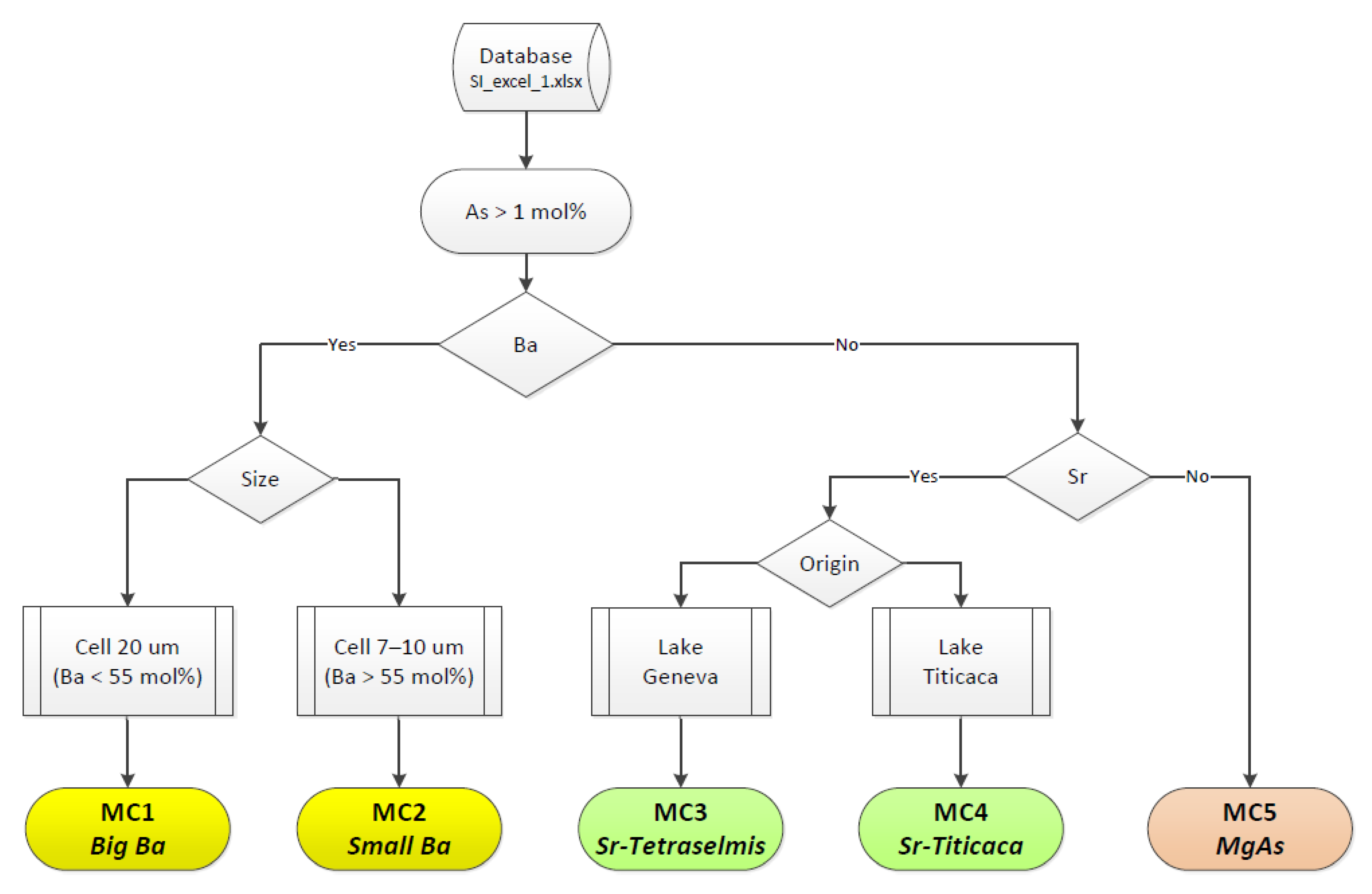 Geosciences 12 00032 g003