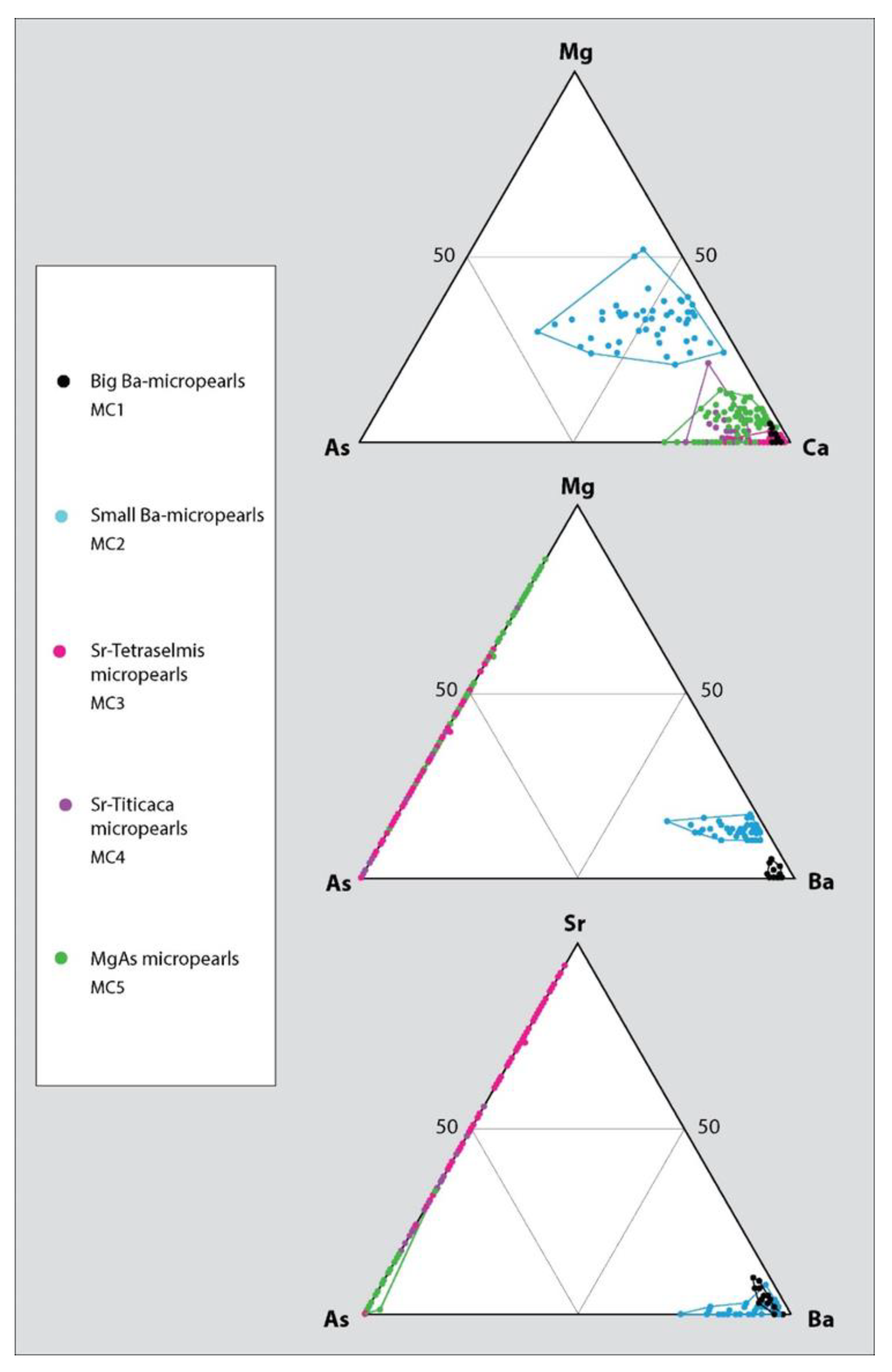 Geosciences 12 00032 g004