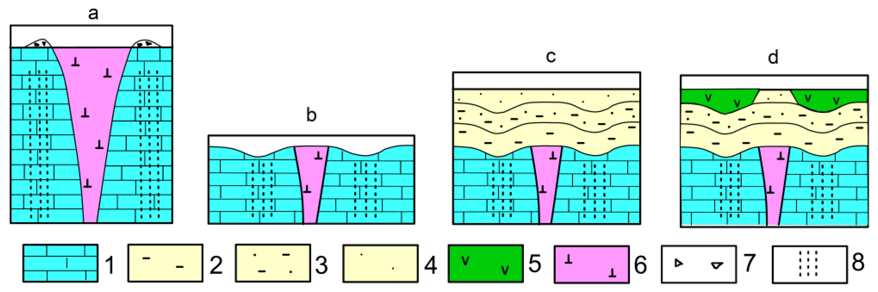 Geosciences 12 00034 g003