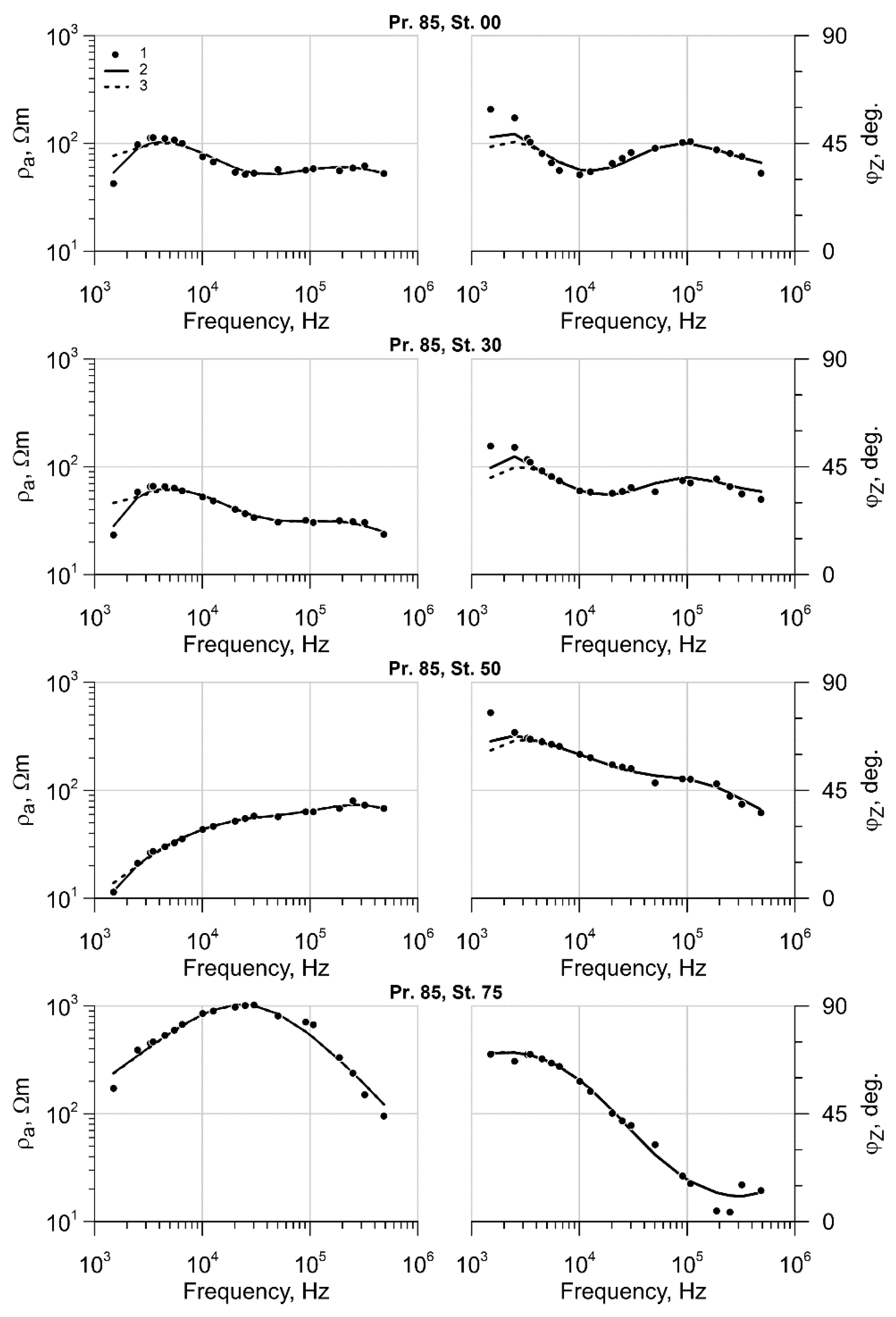 Geosciences 12 00034 g006