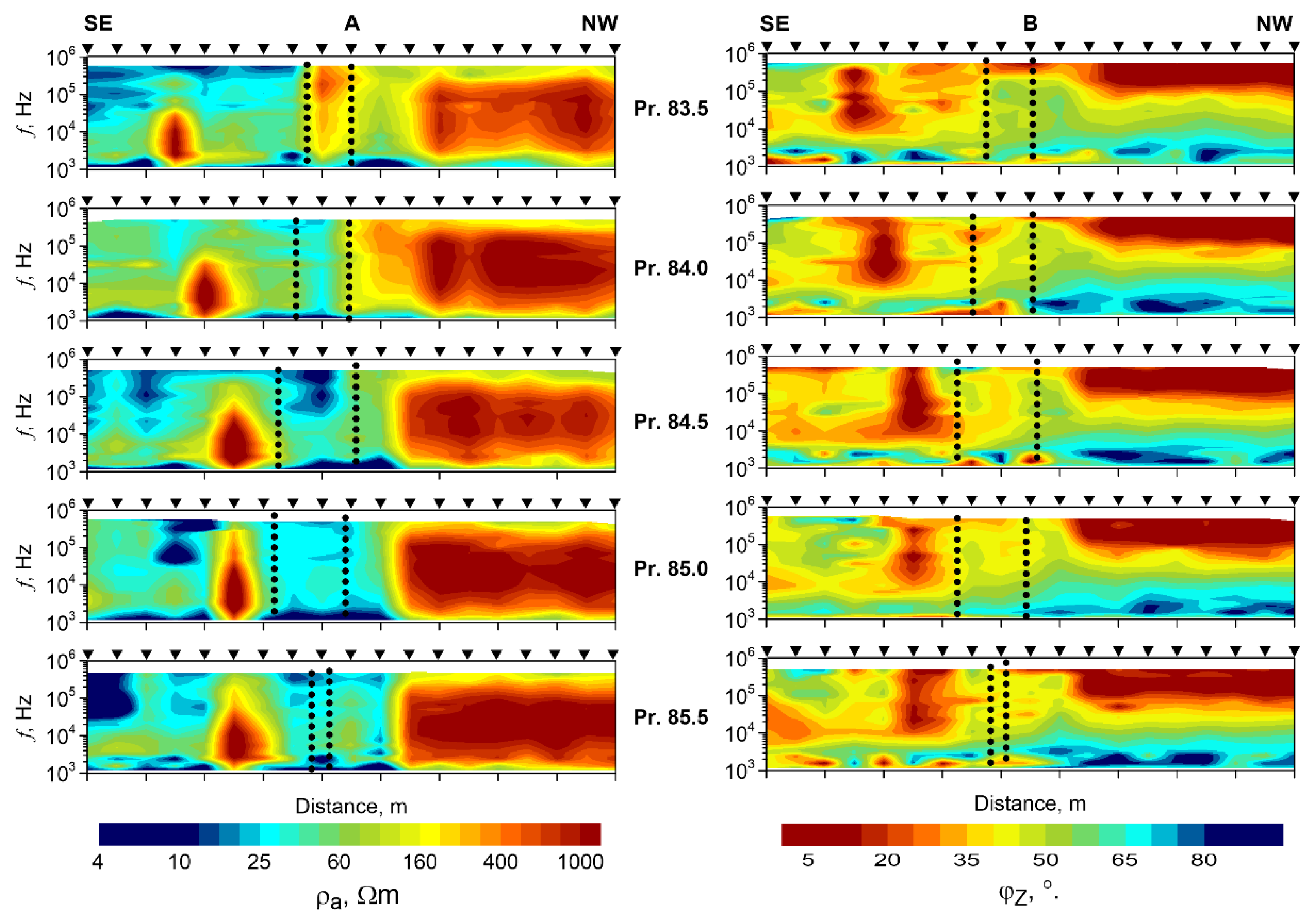 Geosciences 12 00034 g007