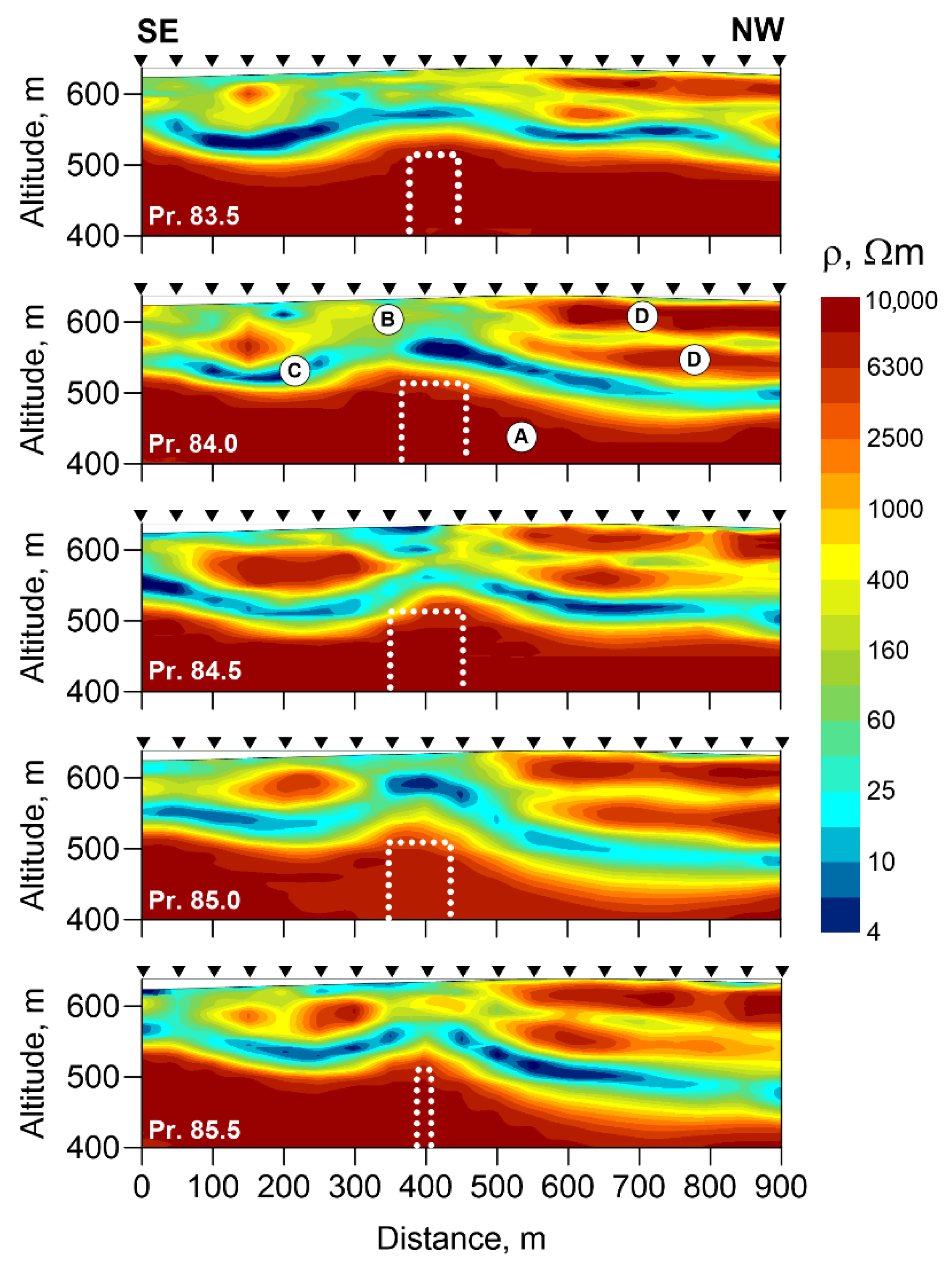Geosciences 12 00034 g009