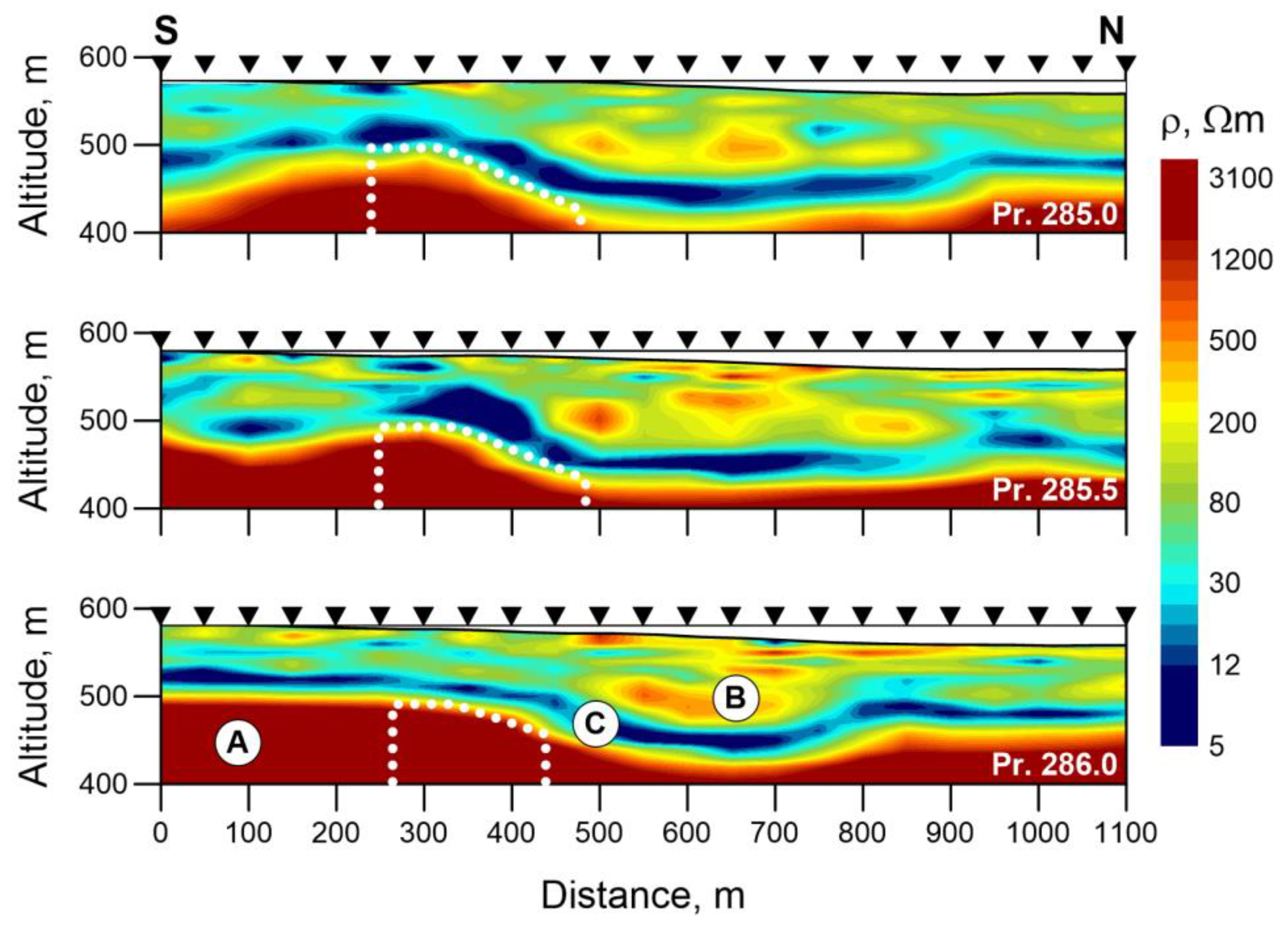 Geosciences 12 00034 g012