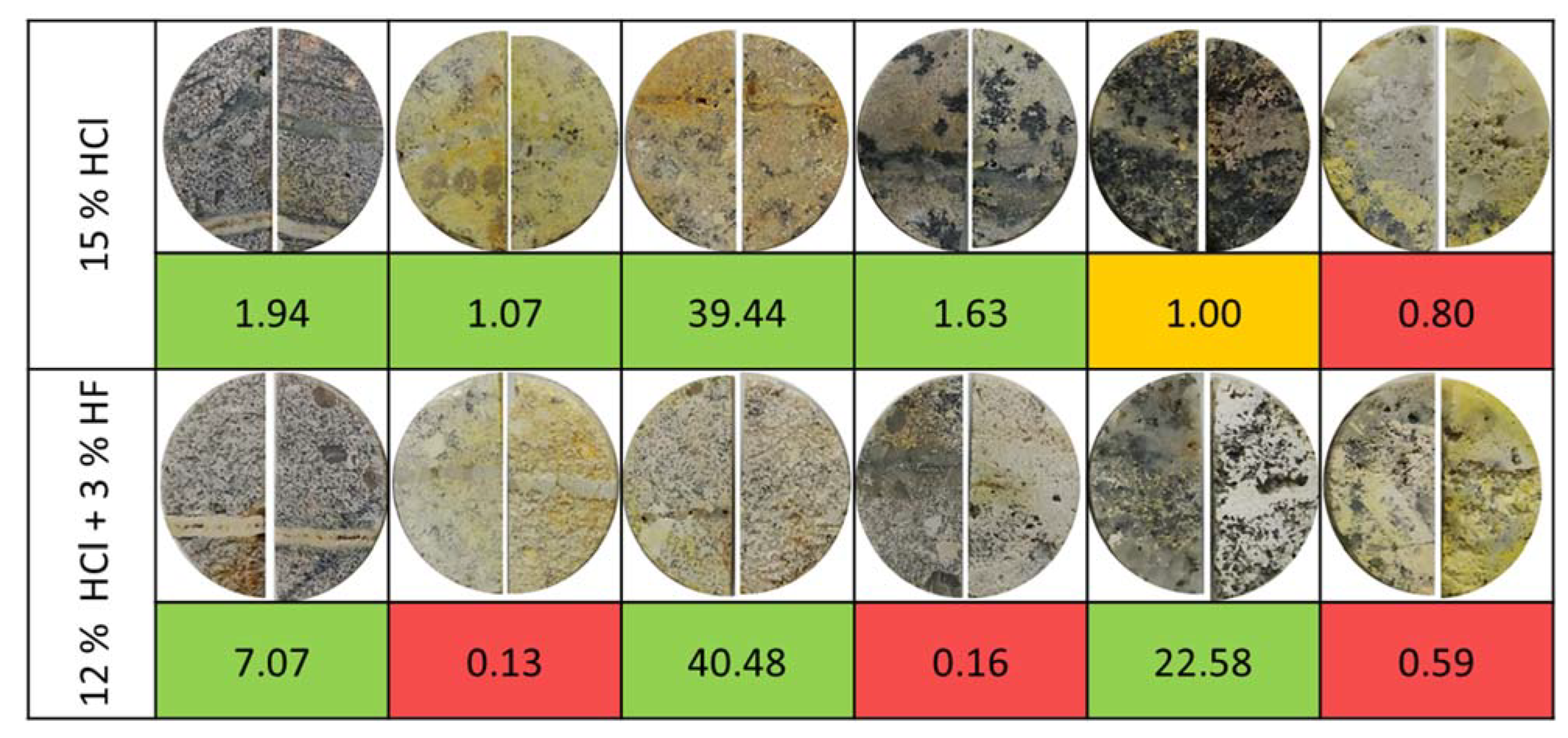 Geosciences 12 00035 g005 550