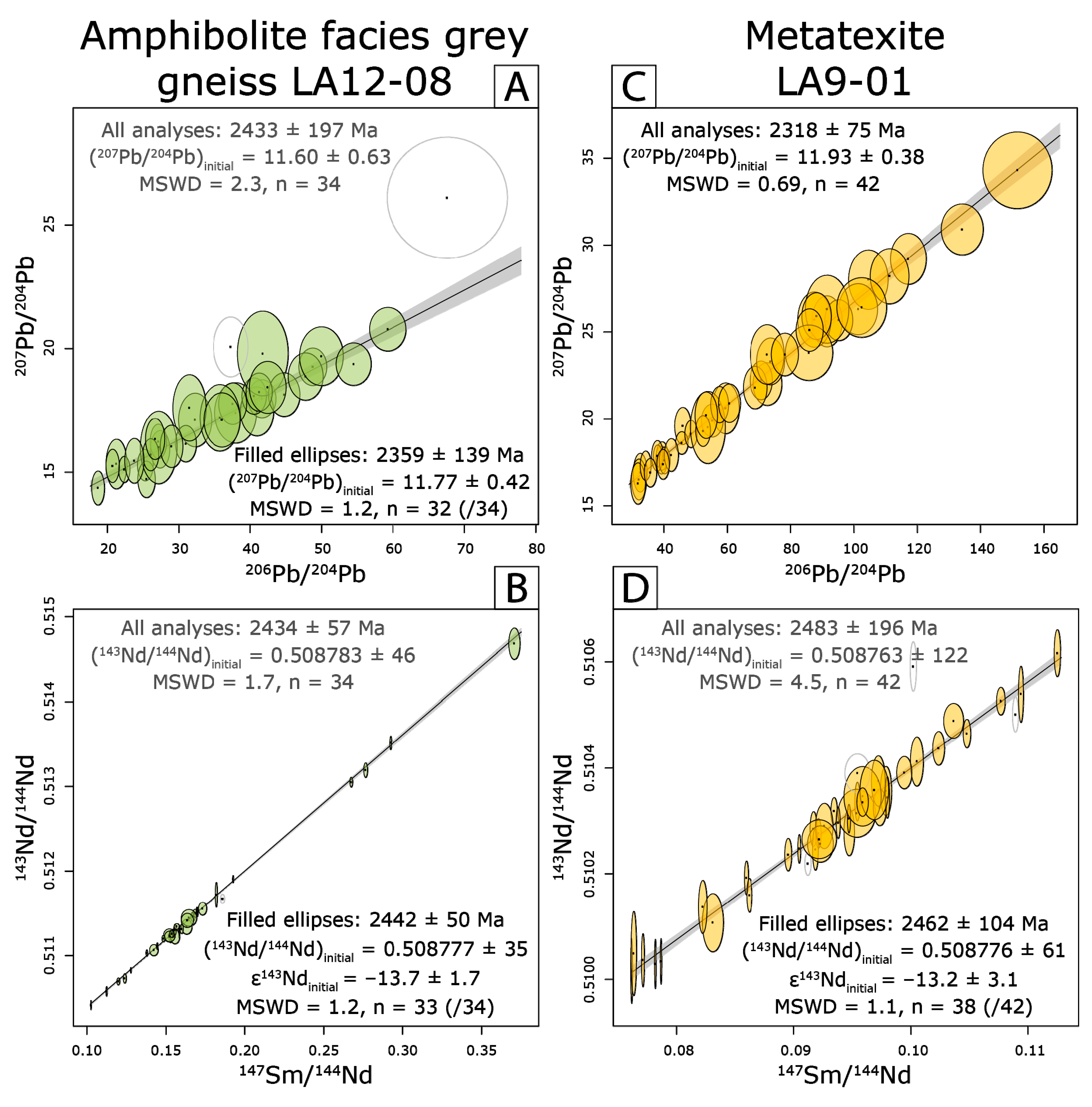 Geosciences 12 00036 g003