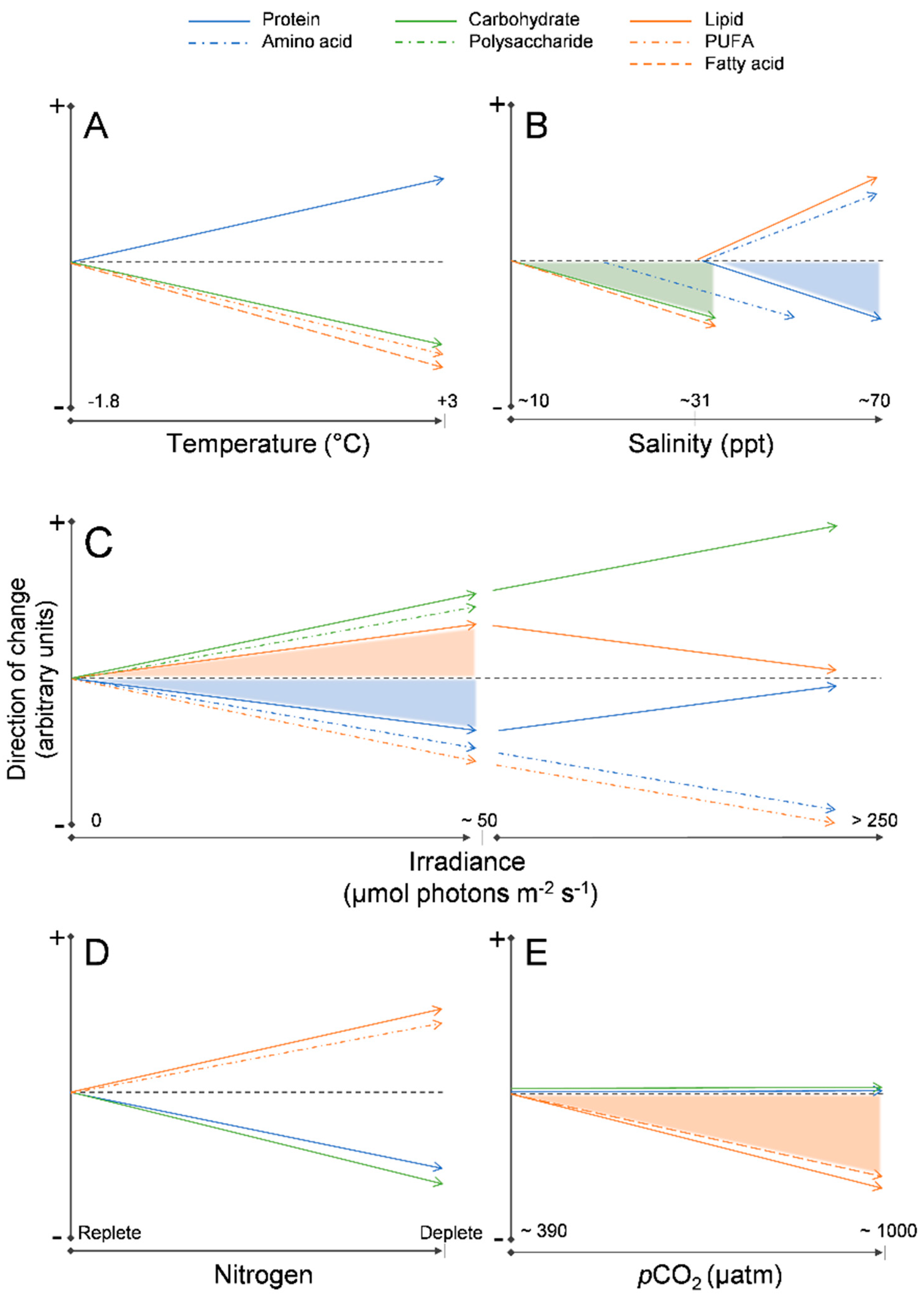 Geosciences 12 00038 g002 Geosciences 12 00038 g002
