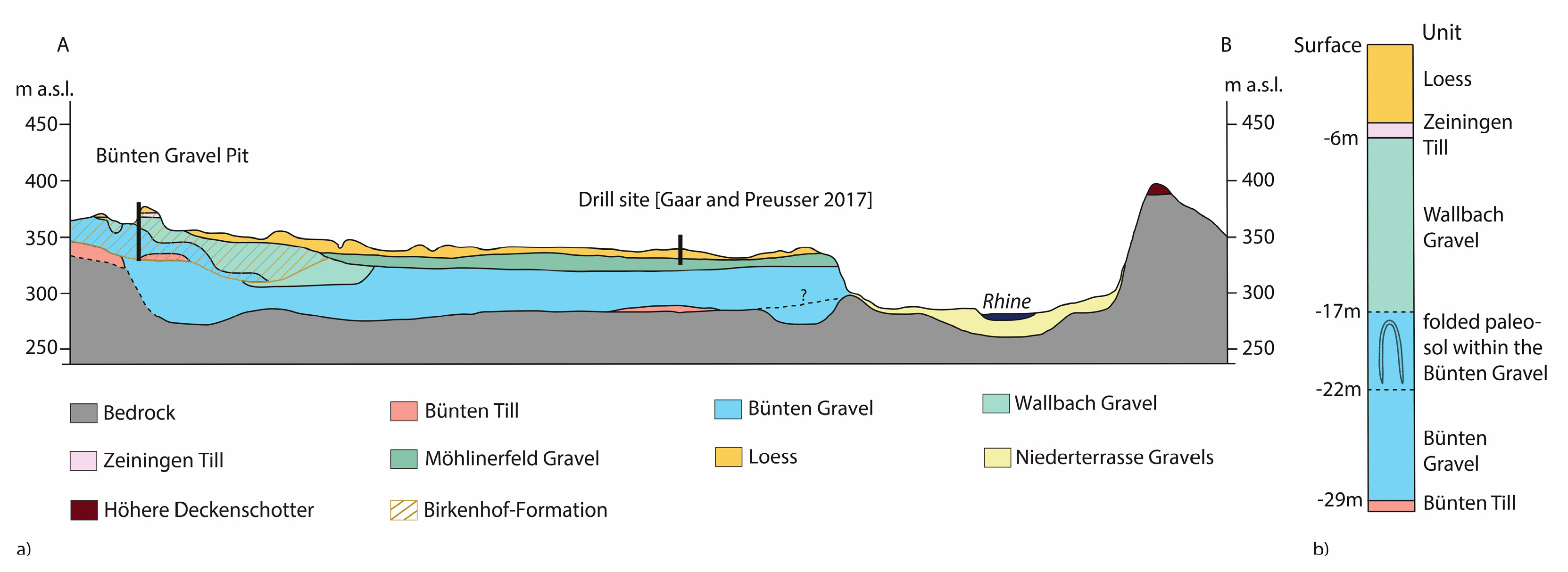 Geosciences 12 00039 g003