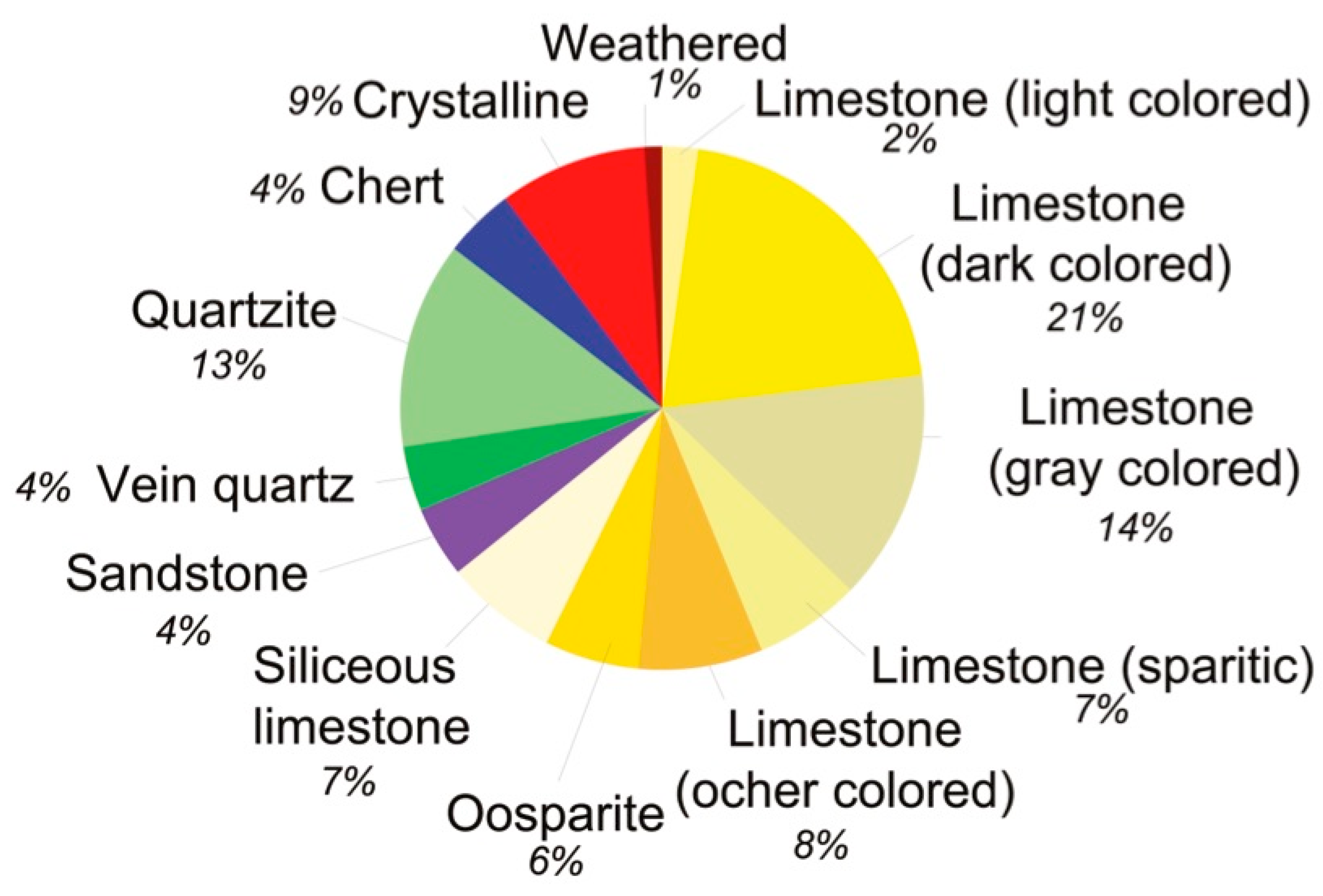 Geosciences 12 00039 g005