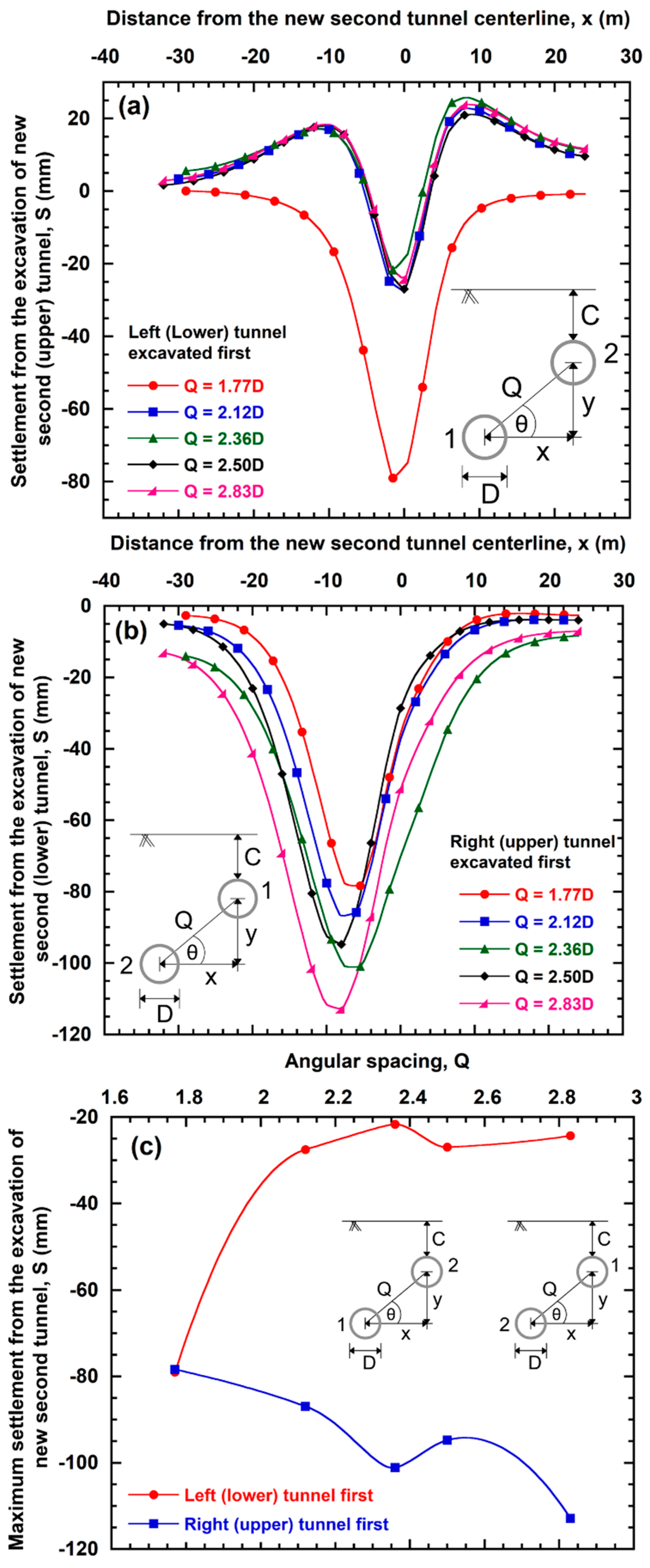 Geosciences 12 00041 g011