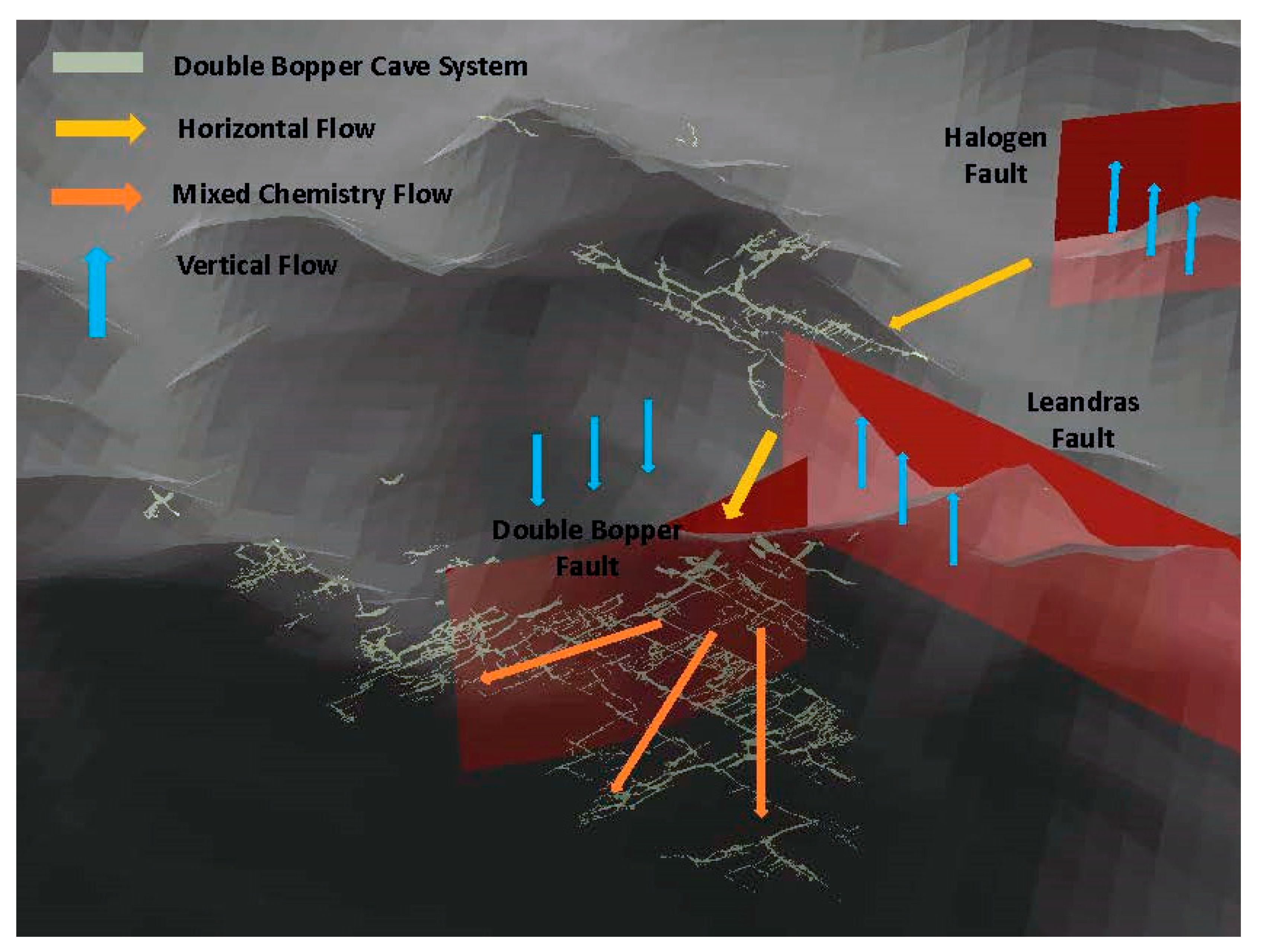 Geosciences 12 00047 g004