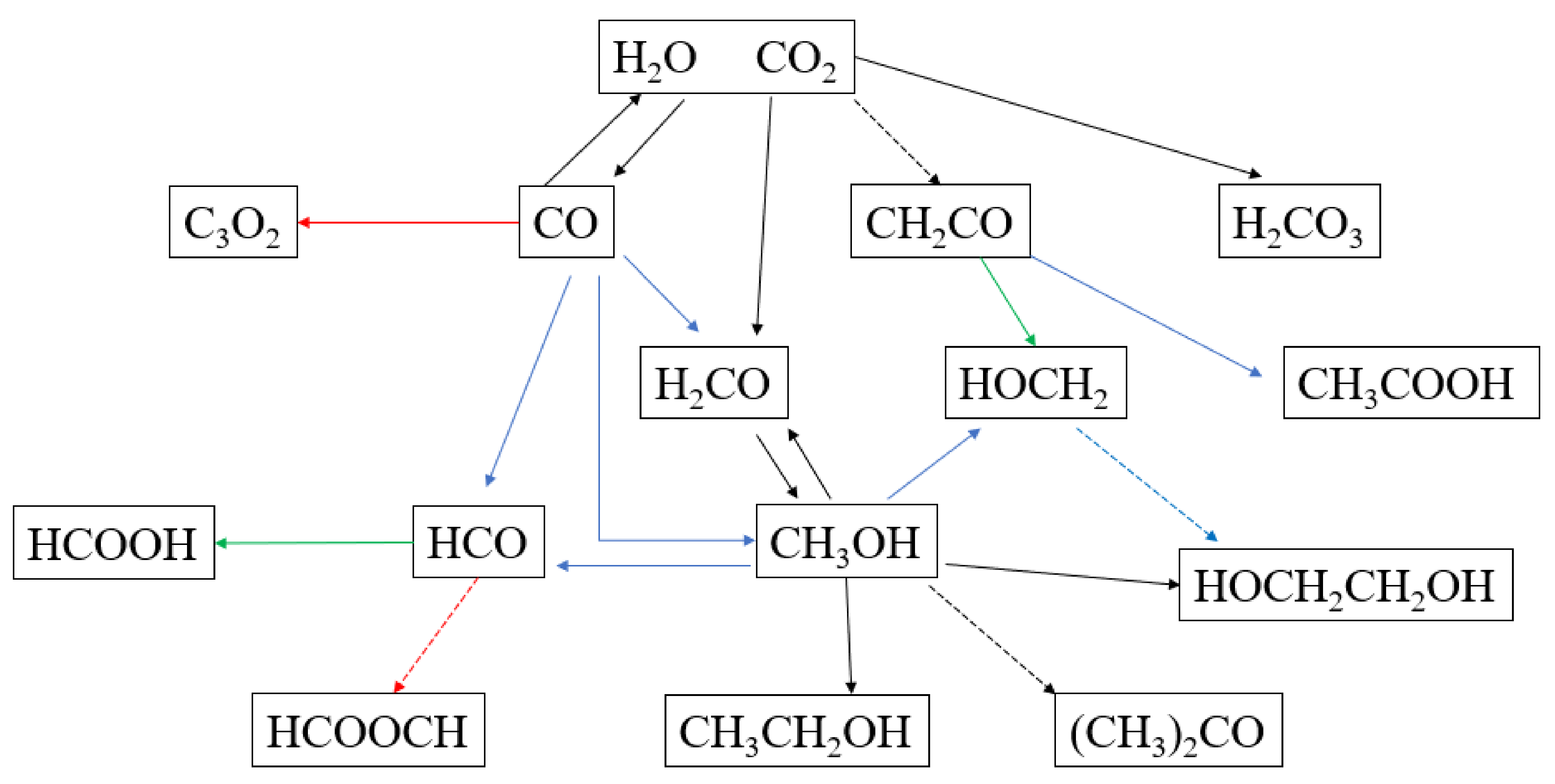 Geosciences 12 00051 g005