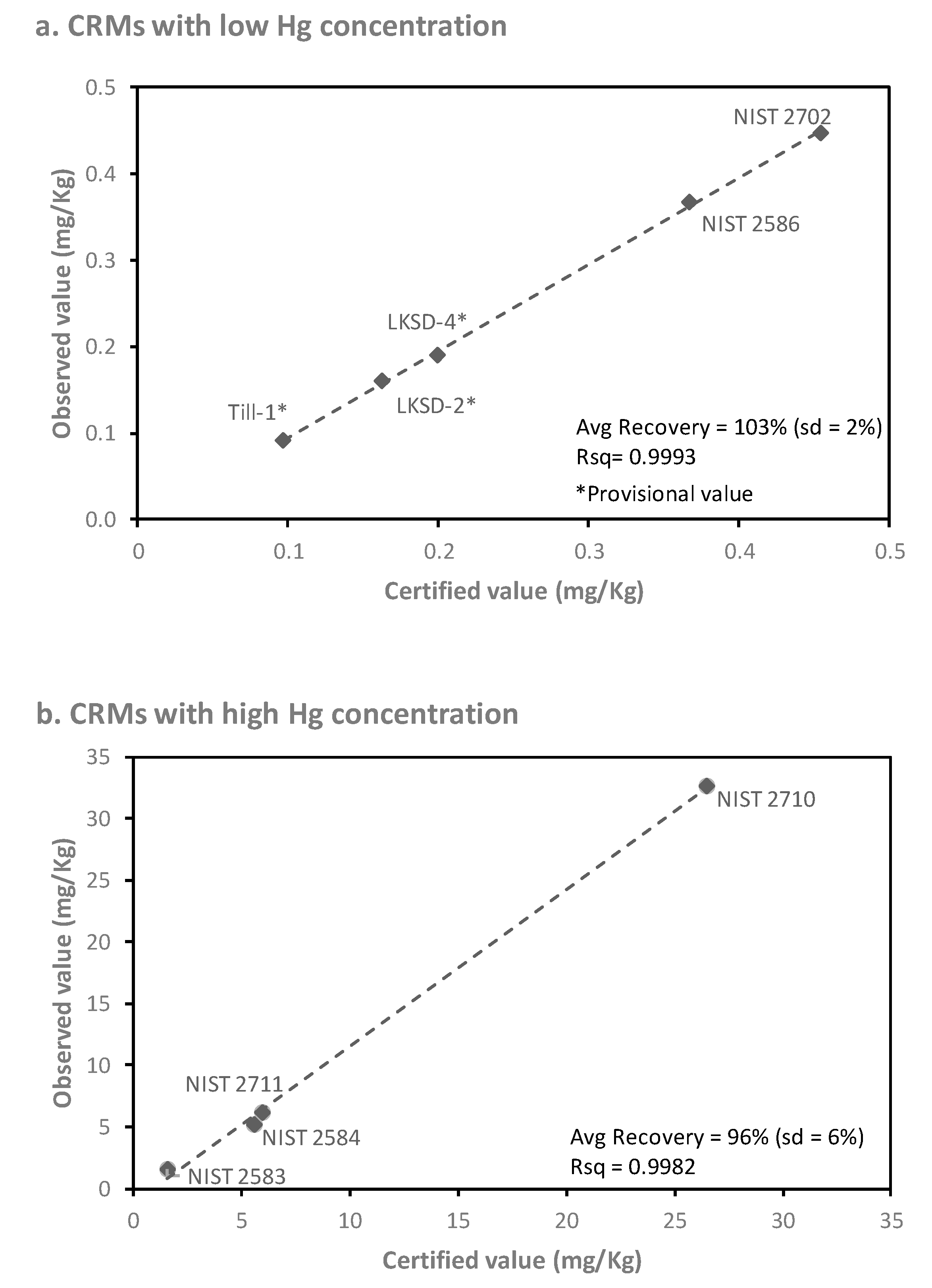 Geosciences 12 00052 g001 Geosciences 12 00052 g001